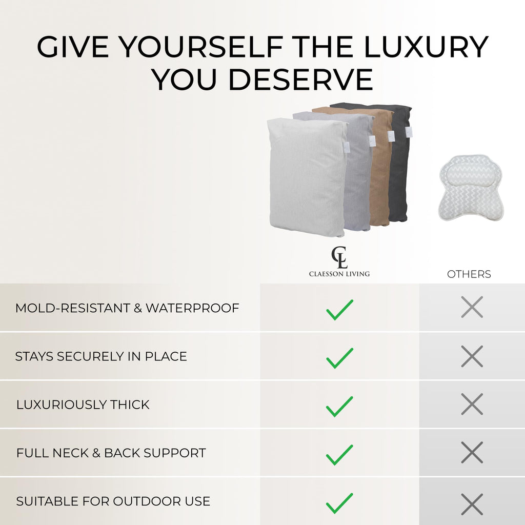 Luxury Bath Pillow for Tub - Thick and Comfortable Bathtub Pillow Support for Head and Neck and Back - Washable Quick-Drying Bath Pillows - Bath Cushion for Home Spa - Fits Any Bathtub - Dark Gray