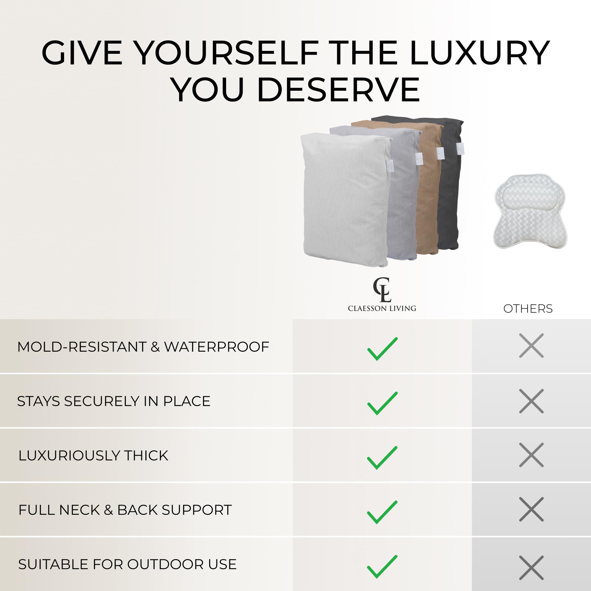 Luxury Bath Pillow for Tub - Thick and Comfortable Bathtub Pillow Support for Head and Neck and Back - Washable Quick-Drying Bath Pillows - Bath Cushion for Home Spa - Fits Any Bathtub - Dark Gray