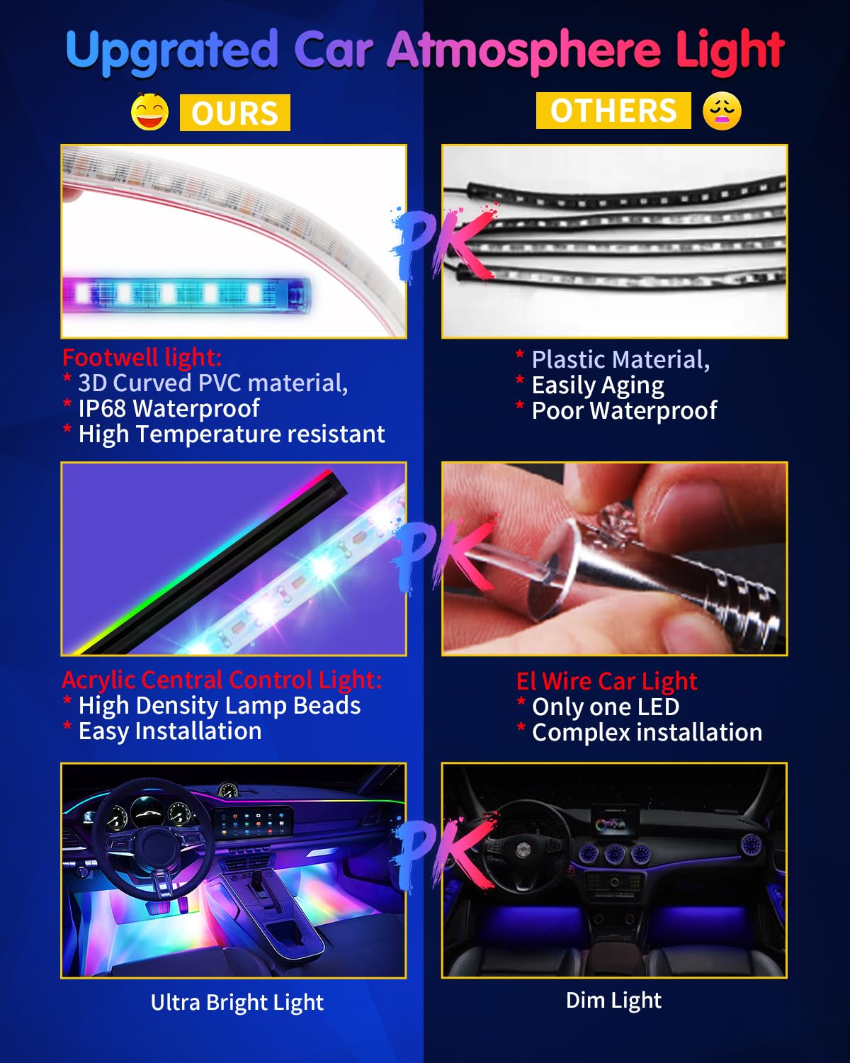 RGB Interior Car Strip Lights with Smart APP Control, Music Sync Under Dash Footwell Neon Internal Lighting Kit 2 Lines Design,12V LED Strip Lights for Cars, Trucks, SUVs with Car Charger(1 Set)