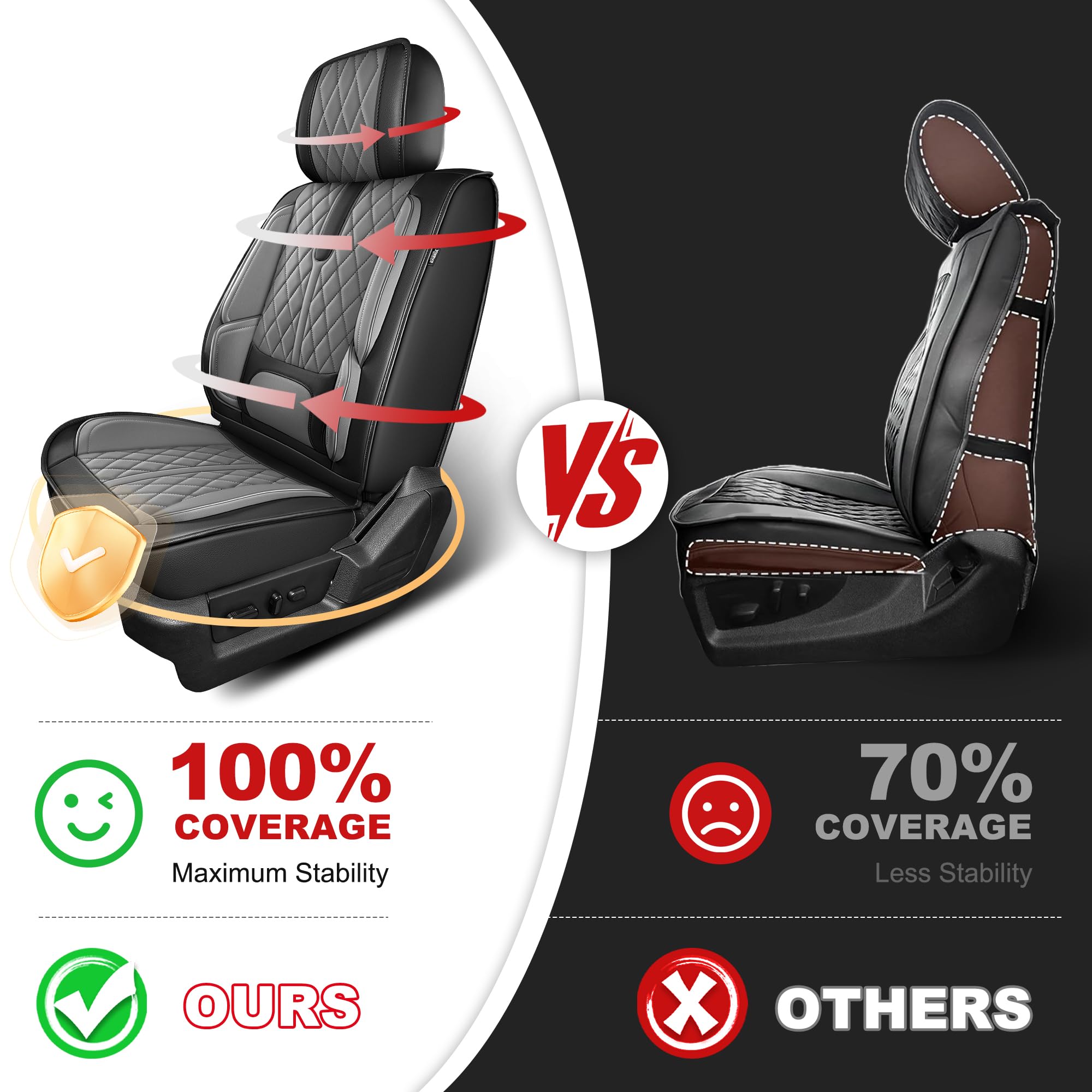 AOMSAZTO Seat Covers Fit for Ford F150 : 2009-2024 2025 2026 - F250/F350/F450 2017-2024 2025 2026 Truck Pick-up Front Car Seat Covers Faux Leather(Blackline, 2PCS Front)