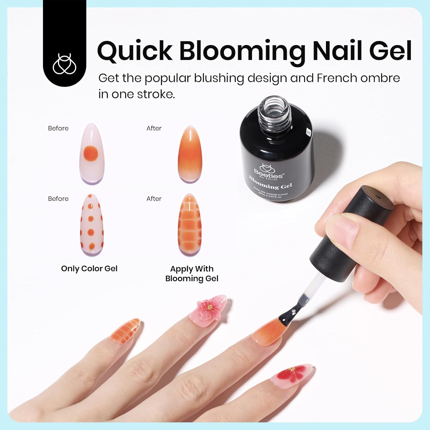 Beetles 2Pcs 15ml Gel Base and Top Coat Set - Upgrade No Wipe Extra Glossy Top Coat Finish for Gel Nail Polish, Soak Off UV/LED Lamp Needed, Essentials for Long-Lasting Manicure Kit