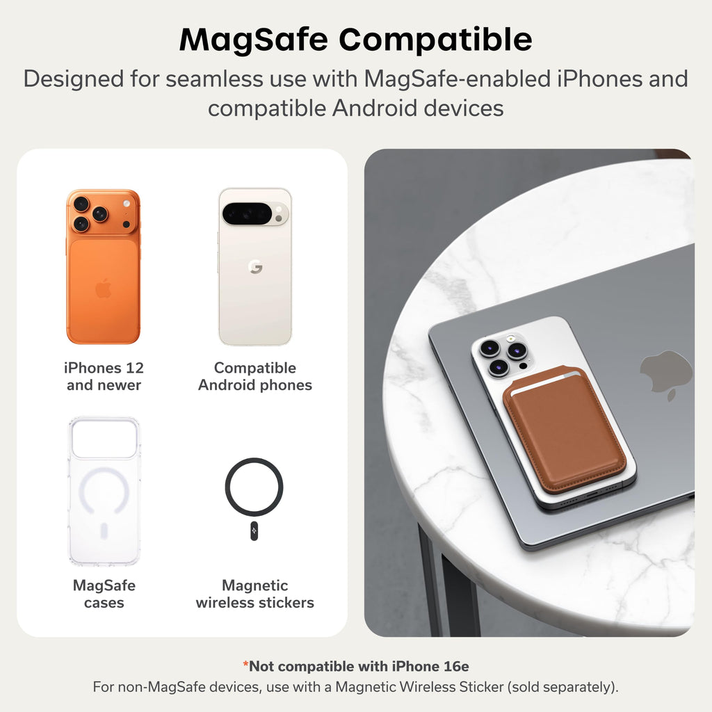 Satechi Magnetic Magsafe Wallet, Double Flap Stand Card Holder, 4 Slots with Front NFC Pass-Through, Adjustable Phone Attachment for iPhone 17/16/15/14/13/12, Travel Accessory