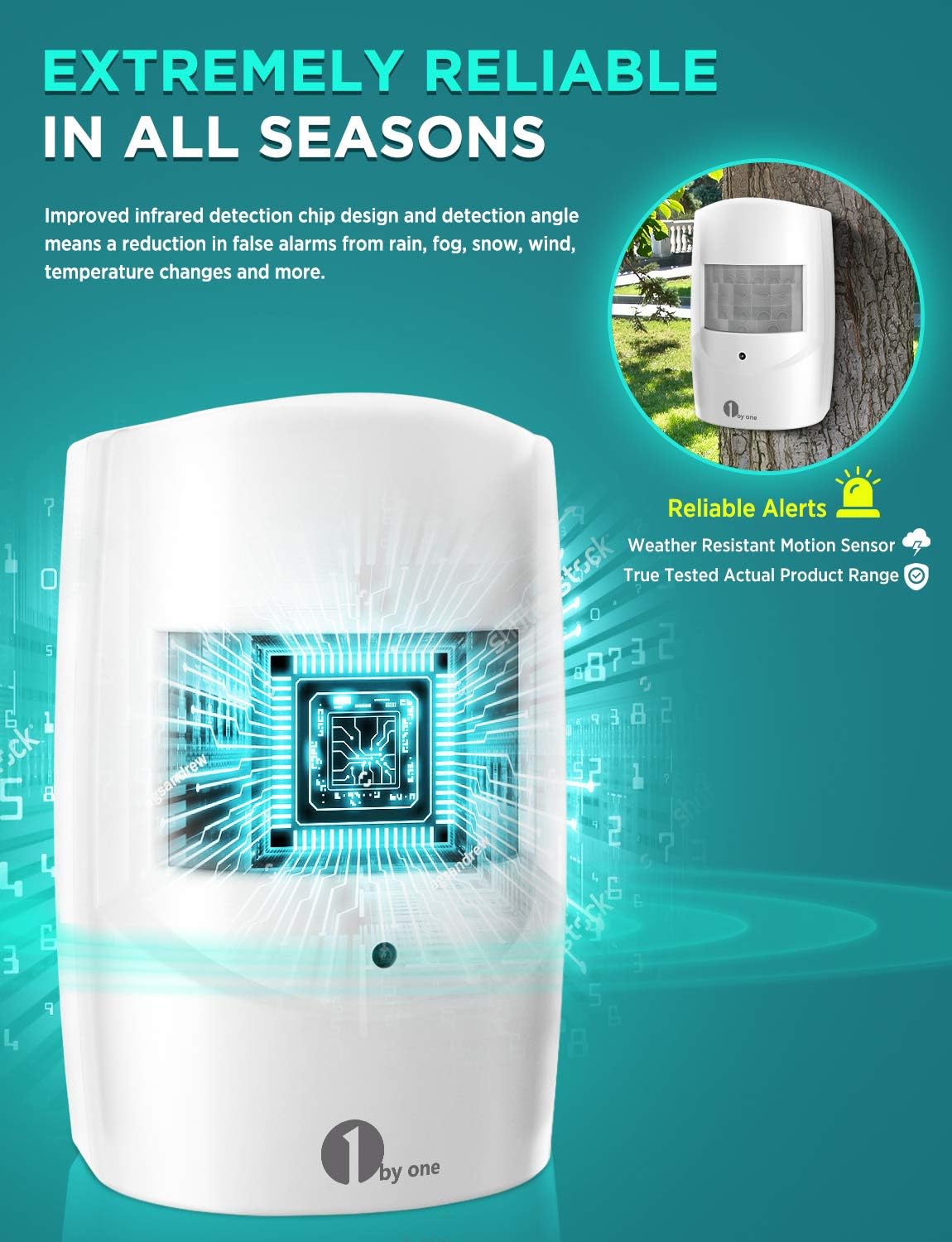 Driveway Alarm Wireless Outside, 1 BY ONE Motion Sensor Alarm 1000ft/300m Range Extra Loud Chimes Security Alarm System with 1 Receiver 2 Weatherproof Infrared Sensors Protect Indoor/Outdoor Property