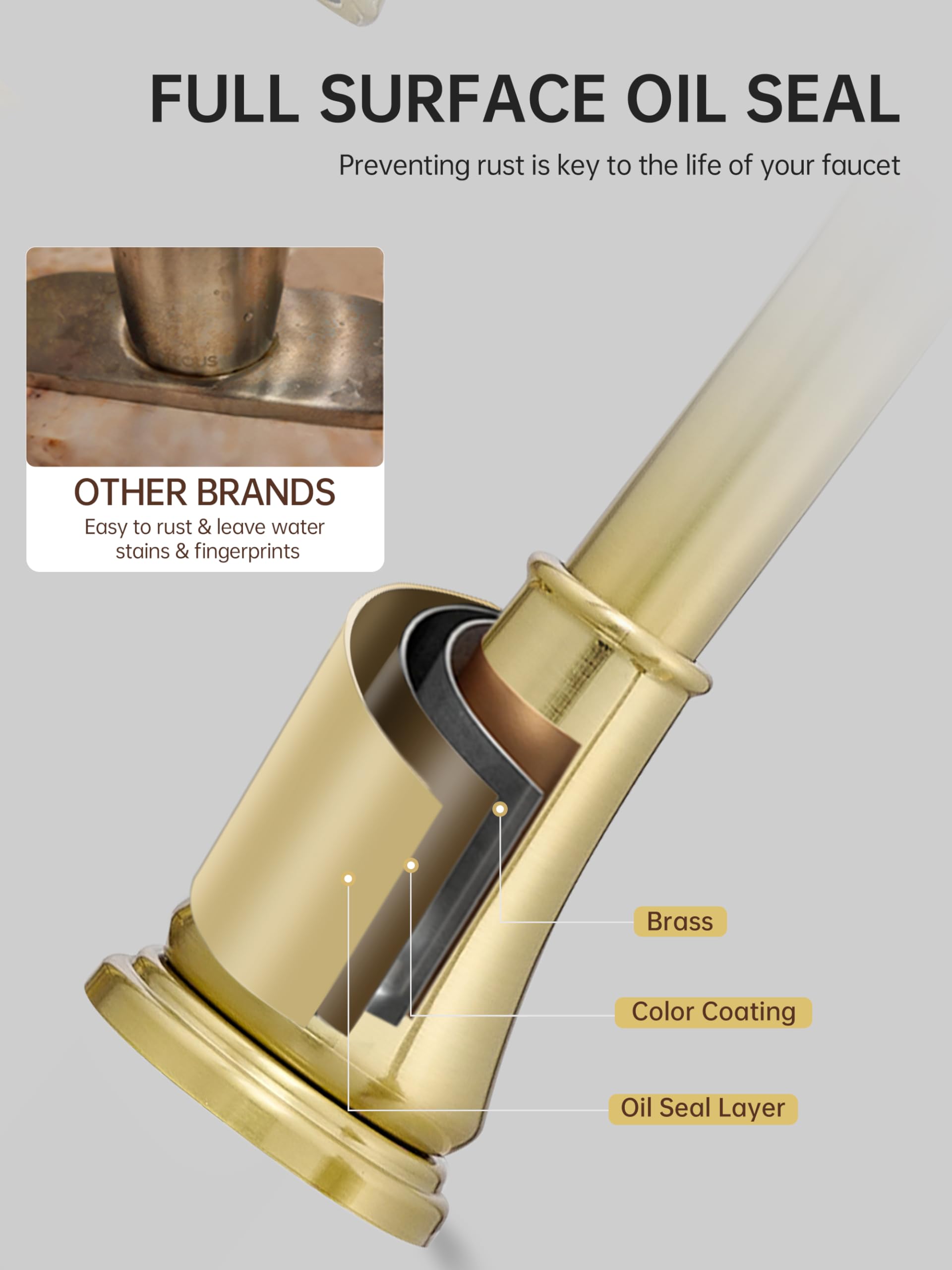 Fransiton Widespread Bathroom Sink Faucet 3 Hole, Brushed Gold Bathroom Faucet with Metal Pop-Up Drain, 2 Handle for 6-16" RV Vanity Sink