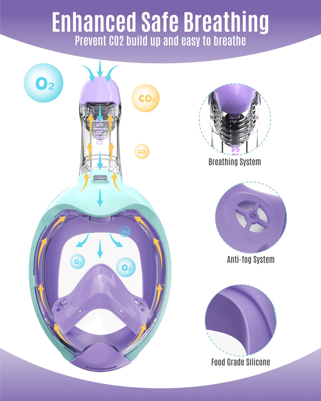 G2RISE Kids Snorkel Mask Full Face Snorkel Set, Snorkeling Gear for Kids with 180 Degree Panoramic View, Anti-Leak & Anti-Fog