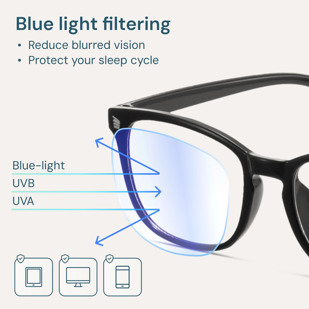 Gaoye Transparent, Clear Blue Light Glasses for Computer & Gaming - Anti UV Ray Lenses, Scratch-Resistant & Comfort Fit