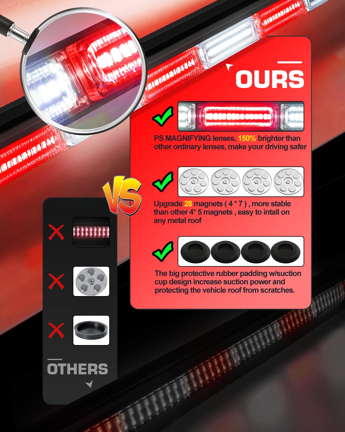 42" Roof Top Strobe Light Bar Amber White Emergency Traffic Advisor Lights, Double Side Warning Safety Flashing w/Magnetic Mount for Construction Vehicles Plow Trucks Pickup, Amber/White