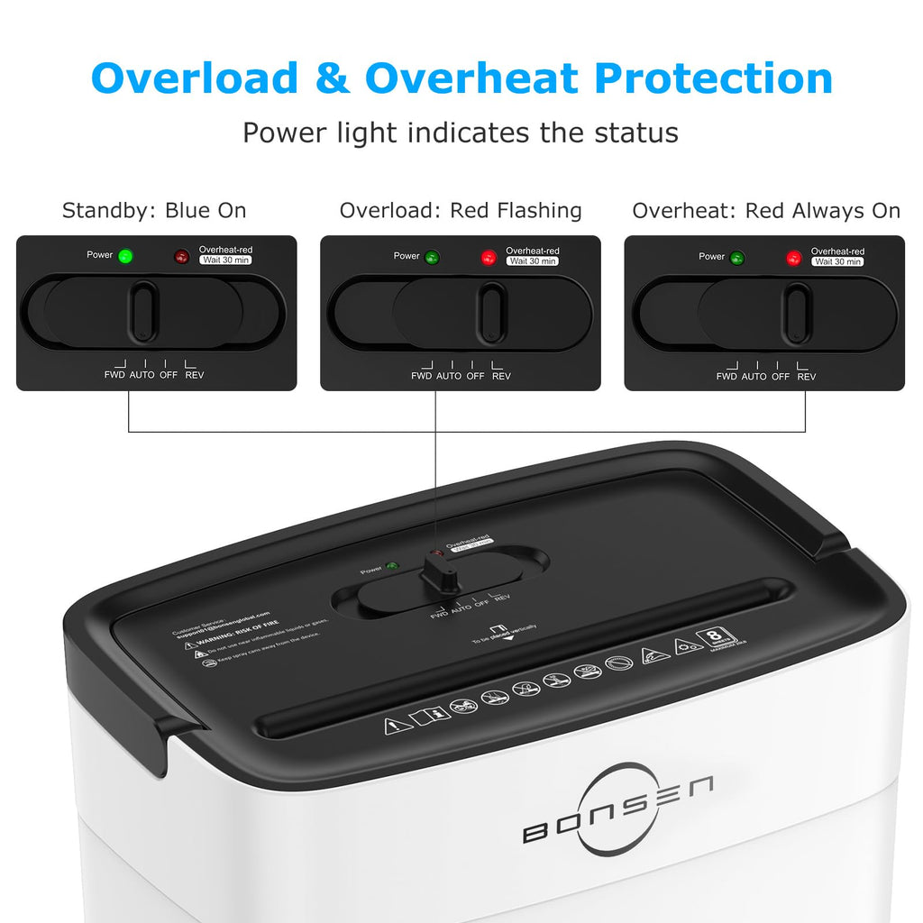 BONSEN Shredder for Home Office, 4 Gallons 8-Sheet Cross Cut Credit Card Shredder, Small Paper Shredder for Home Use, High Security Level P-4, ETL Certification (S3101)