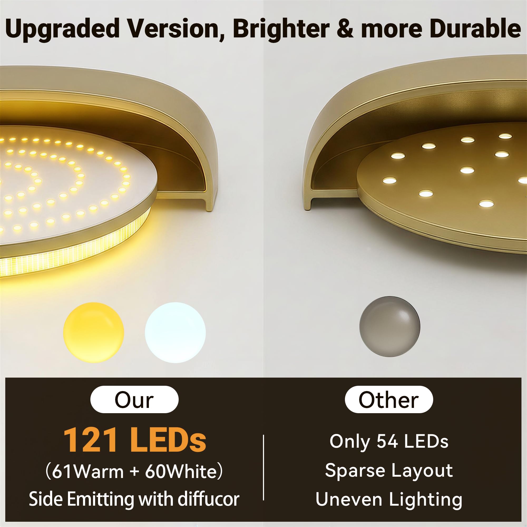 Wireless Closet Lights Motion Sensor - No Wiring Rechargeable Ceiling Light Night Light Indoor, Battery Operated Led Lights for Bedroom with Remote, Living Room Bathroom Home & Kitchen Decor Lighting