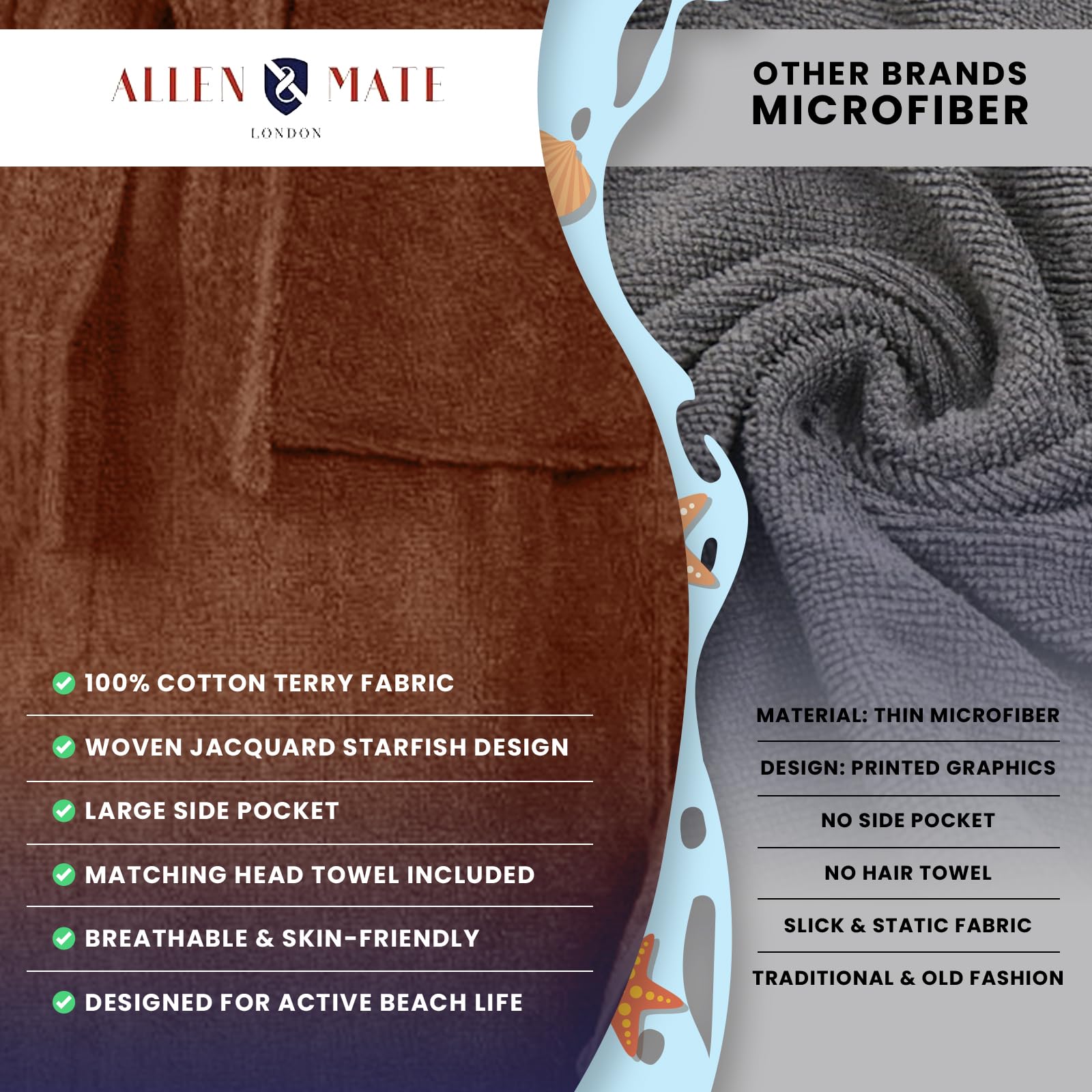 ALLEN & MATE 100% COTTON Hooded Kids Bathrobe – Soft, Medium Weight Absorbent Bath Towel Robe for Boys & Girls, 6-15 Years