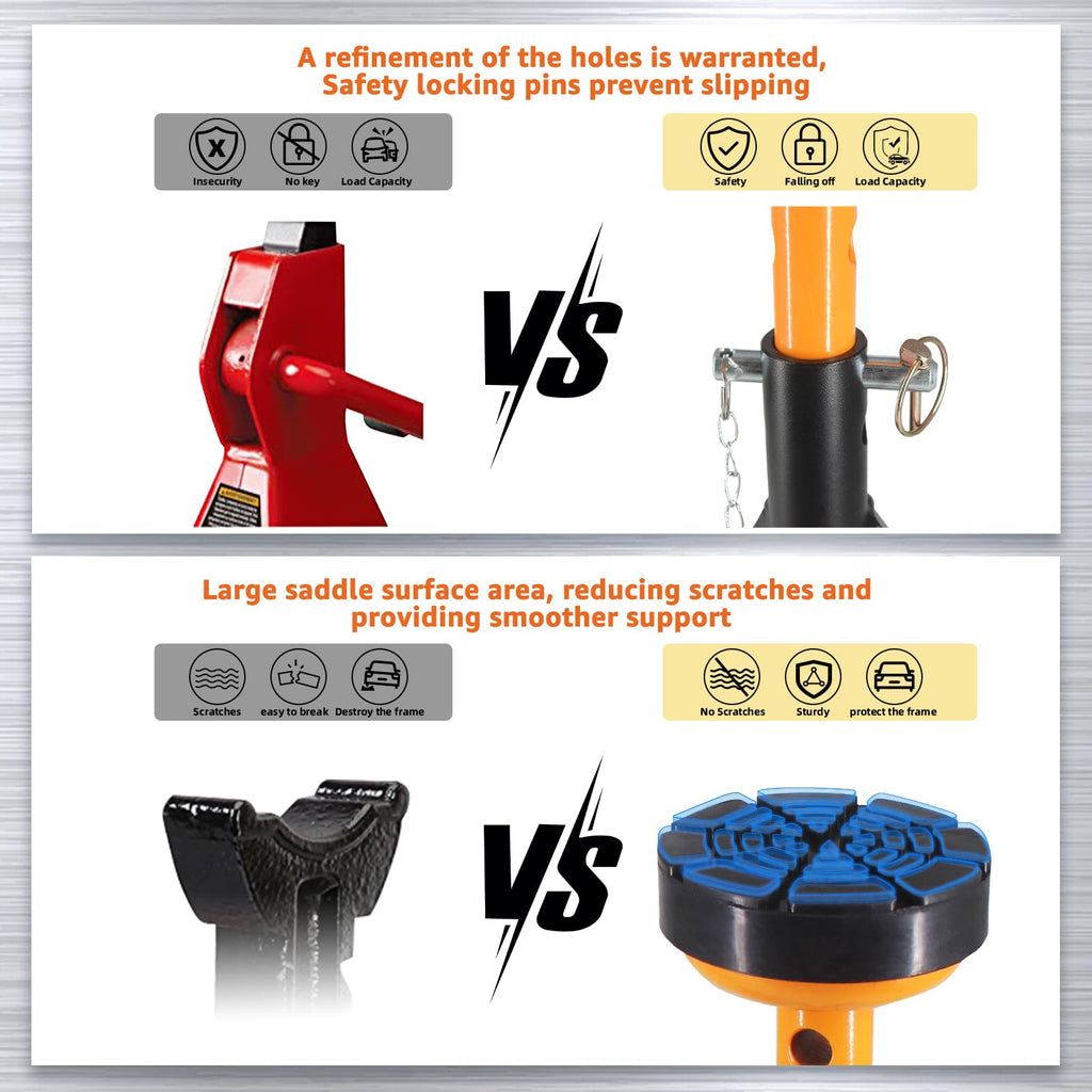 BESTOOL Heavy Duty Jack Stand，Low Profile Car Jack Stand with Security Locking Pins-4ton (8000Ibs) Capacity, 2 Pack