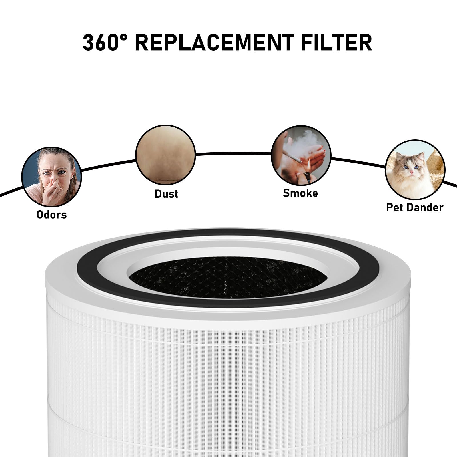 240 True Replacement Filter Compatible with Puro 240 Air Cleaner Purifier, 3-in-1 Model 14 Filter Replacement, 2 Pack
