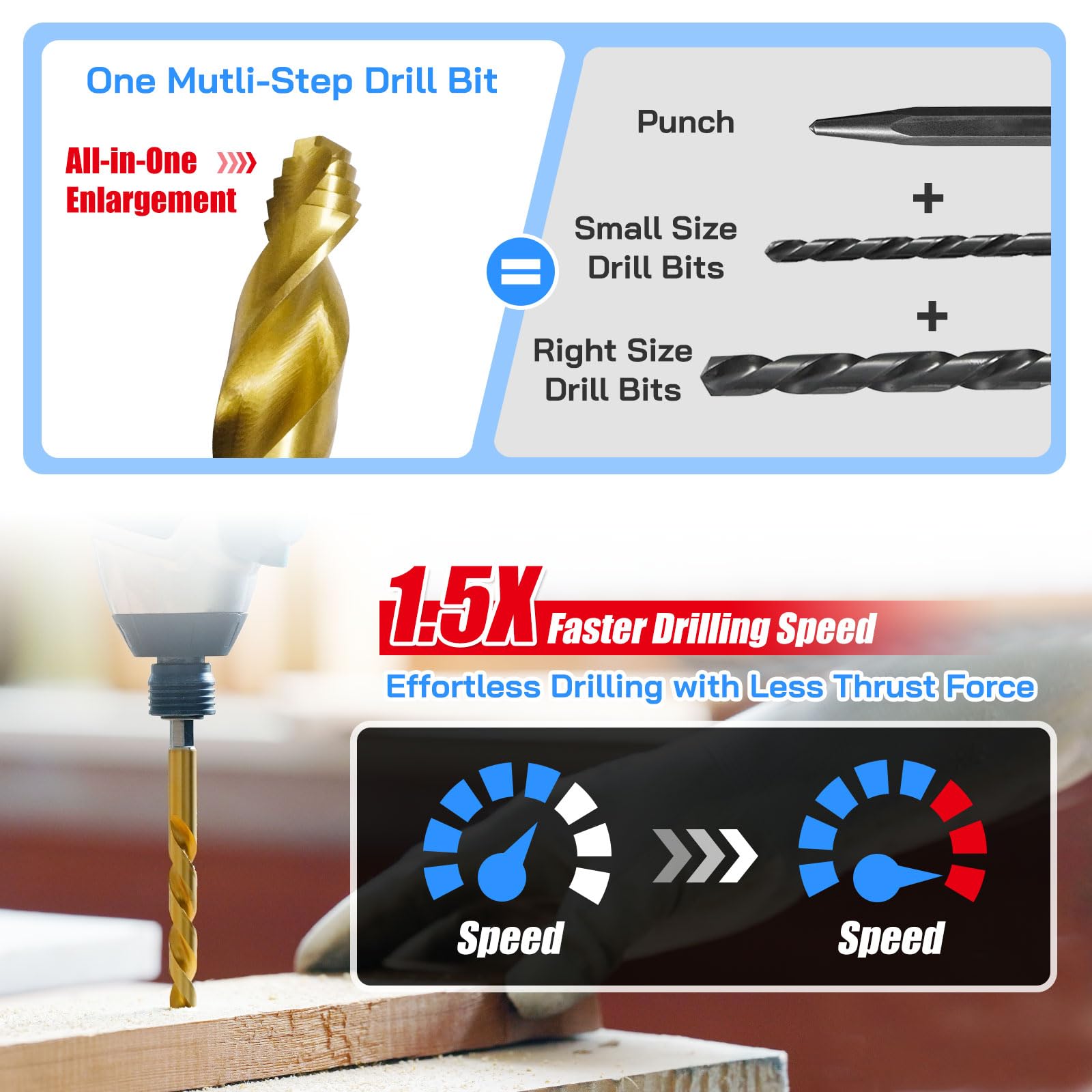 JEFE HEX 1/4-20 UNC Hex Shank Taps for Metal | MRO & Industrial Use | Quick-Change | Impact Driver (5pcs)
