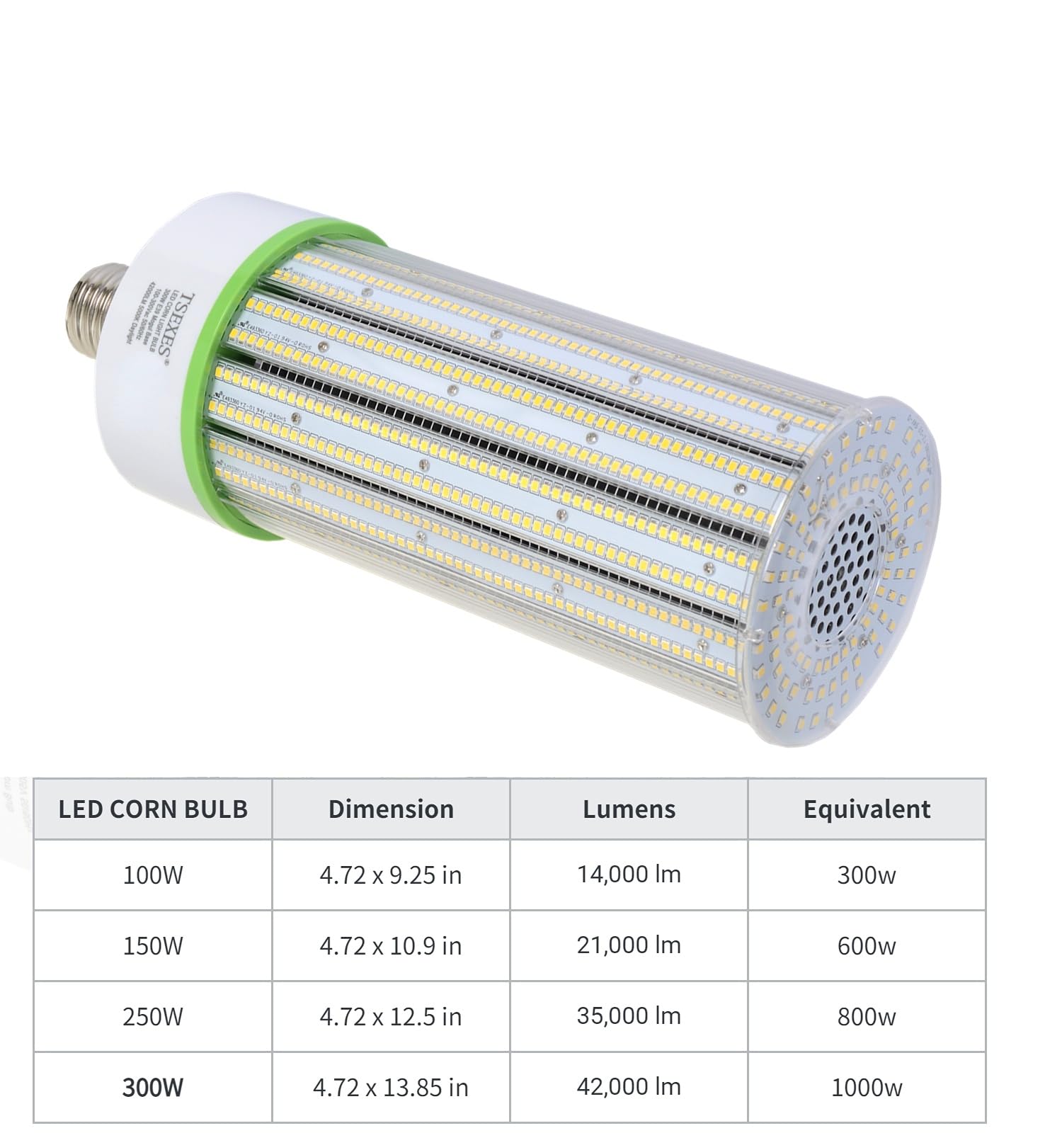 TSEXES 1000W Equivalent LED Corn Bulb, 300W E39 Mogul Base,42,000 Lumen Replacement Metal Halide/HID/HPS,5000K Daylight for Garage Warehouse Parking Light