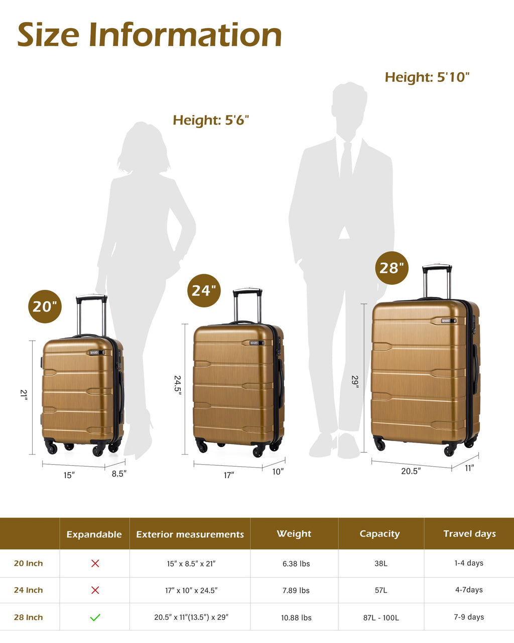 Coolife Carry On Luggage 22x14x9 Airline Approved Hardside PC+ABS Suitcase with TSA Lock, Lightweight Rolling Travel Luggage with Spinner Wheels(Black Brown, 20in)
