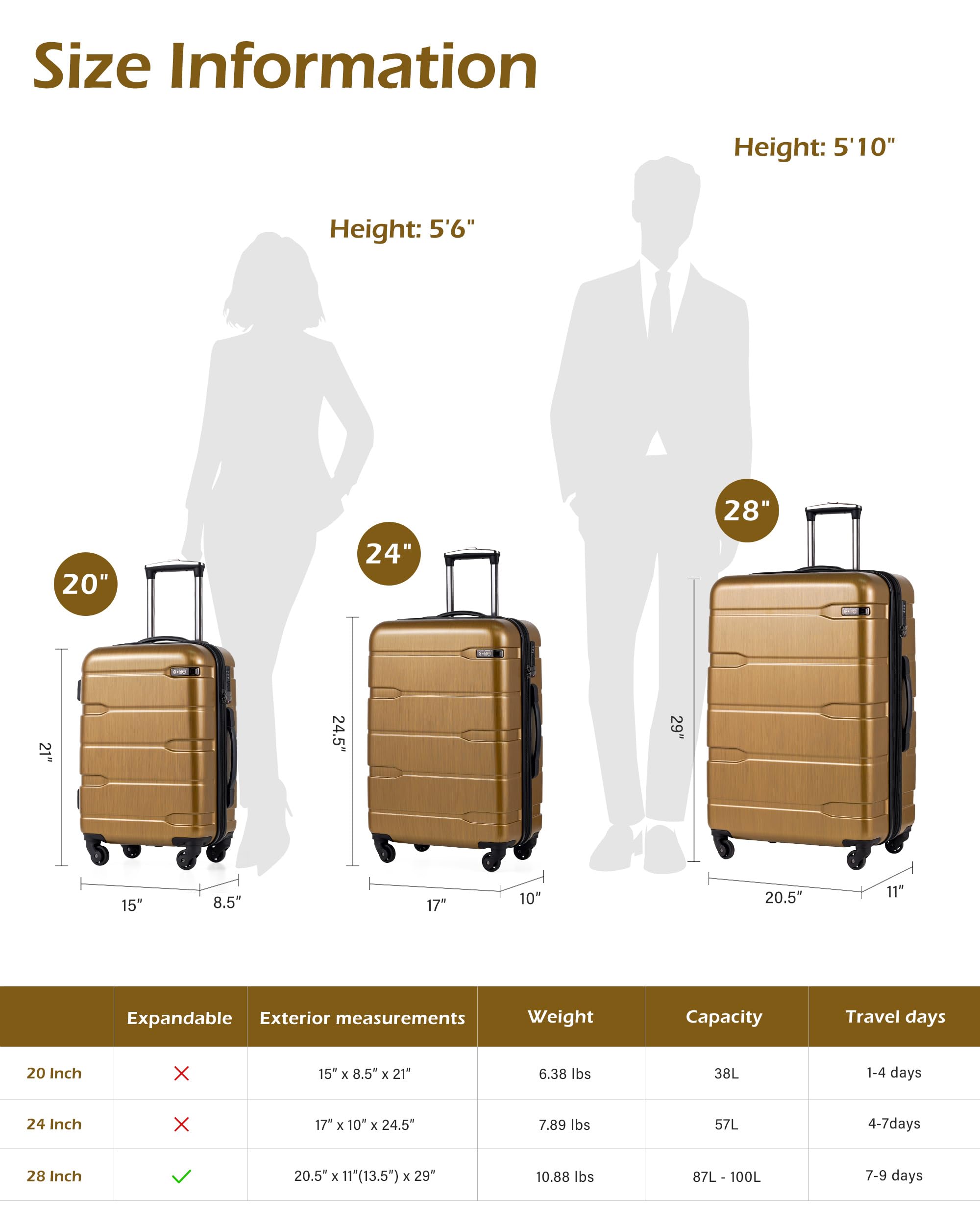 Coolife Carry On Luggage 22x14x9 Airline Approved Hardside PC+ABS Suitcase with TSA Lock, Lightweight Rolling Travel Luggage with Spinner Wheels(Black Brown, 20in)