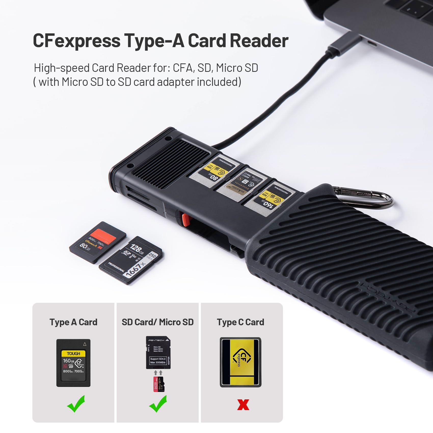 PGYTECH CreateMate USB 3.2 CFexpress A Card Reader 10GBps SD Card Reader for Photographer (CFexpress-A, Black)