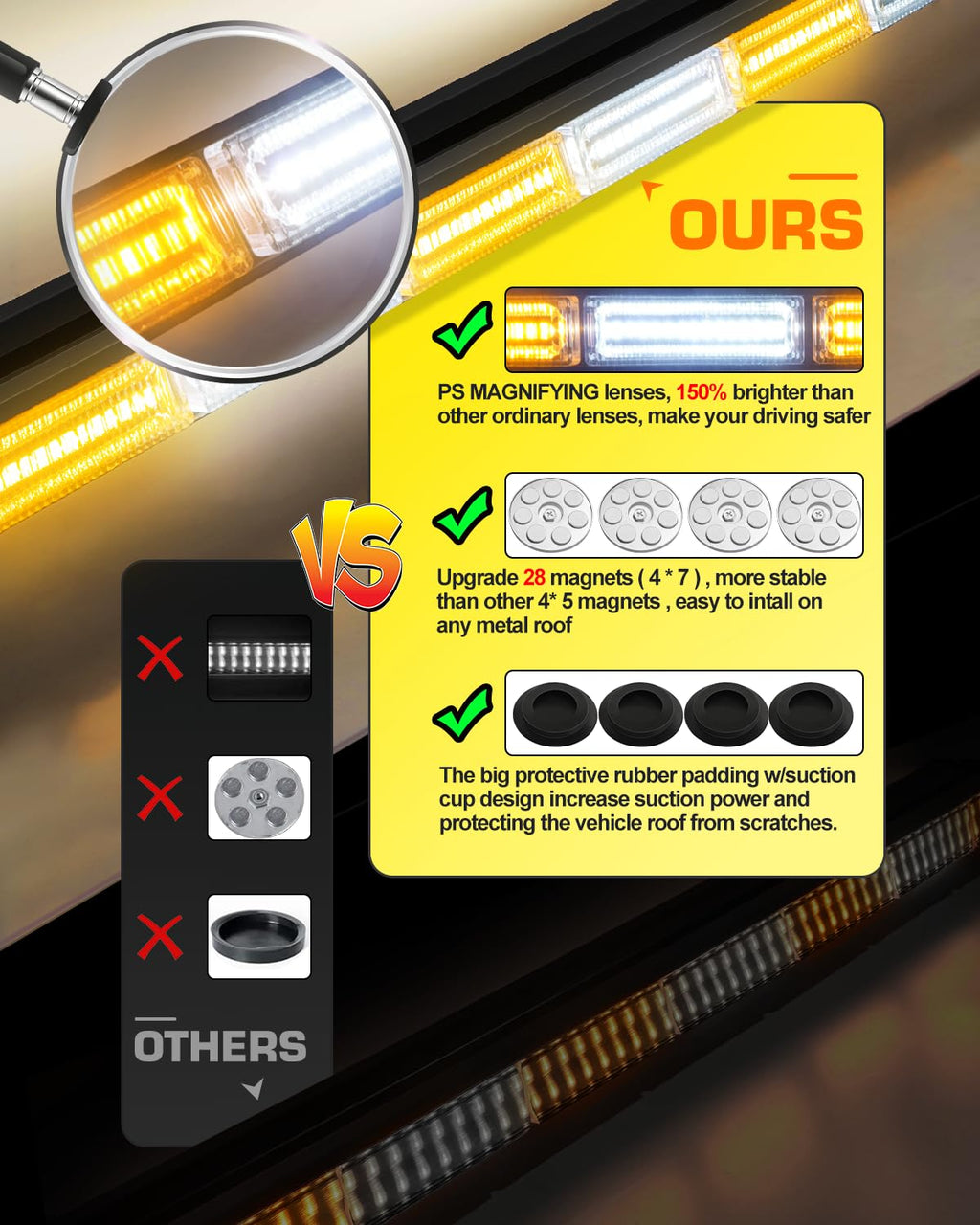 42" Roof Top Strobe Light Bar Amber White Emergency Traffic Advisor Lights, Double Side Warning Safety Flashing w/Magnetic Mount for Construction Vehicles Plow Trucks Pickup, Amber/White