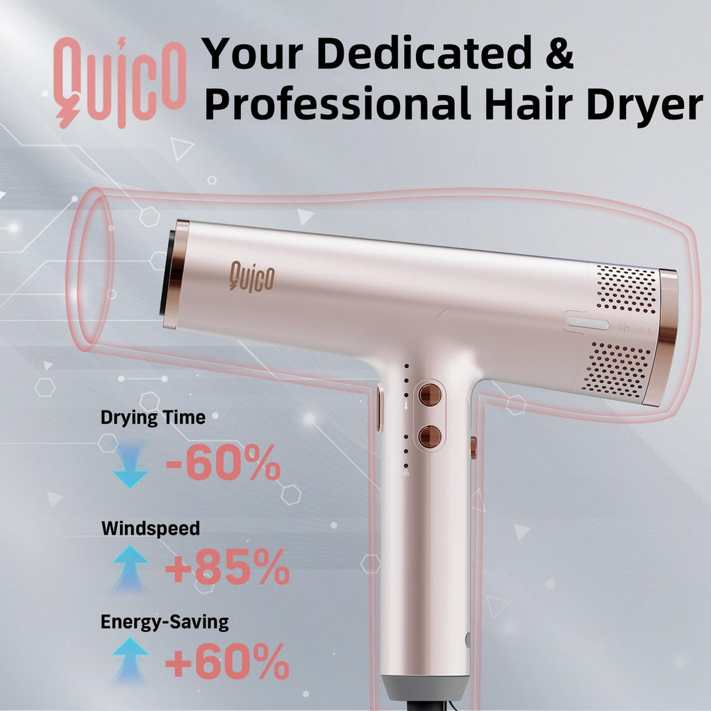 Quico Hair Blow Dryer, 1875W High-Speed BLDC 7X Faster 110000 RPM Quiet Hair Dryer with Diffuser, 2 Billion Negative Ionic Salon Dryer, Adjustable Temp & Speed, Hair Dryer for Women Home Travel Gift