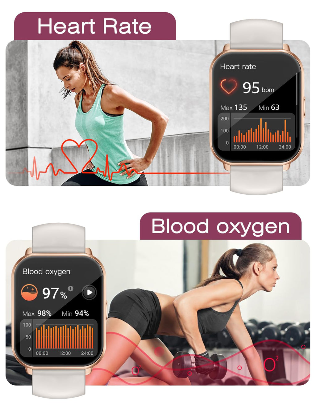 Smart Watches for Women Men (Answer/Make Calls, 3 Bands), 1.85" Fitness Tracker Watch for iPhone/Android Phones with Heart Rate Monitor Sleep/Steps Tracker 100+ Sports Pedometer Waterproof (Black)