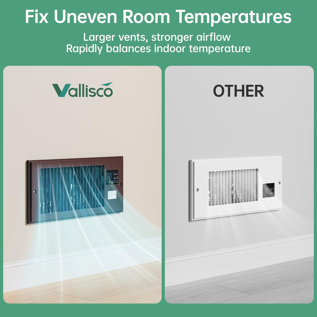 VallisCo Register Booster Fan 6" x 10" with Negative Ion, Manual Airflow Direction Control, Quiet 10-Speed Heating Cooling AC Vent Fan with Remote & Thermostat Control for Wall Floor, Bronze