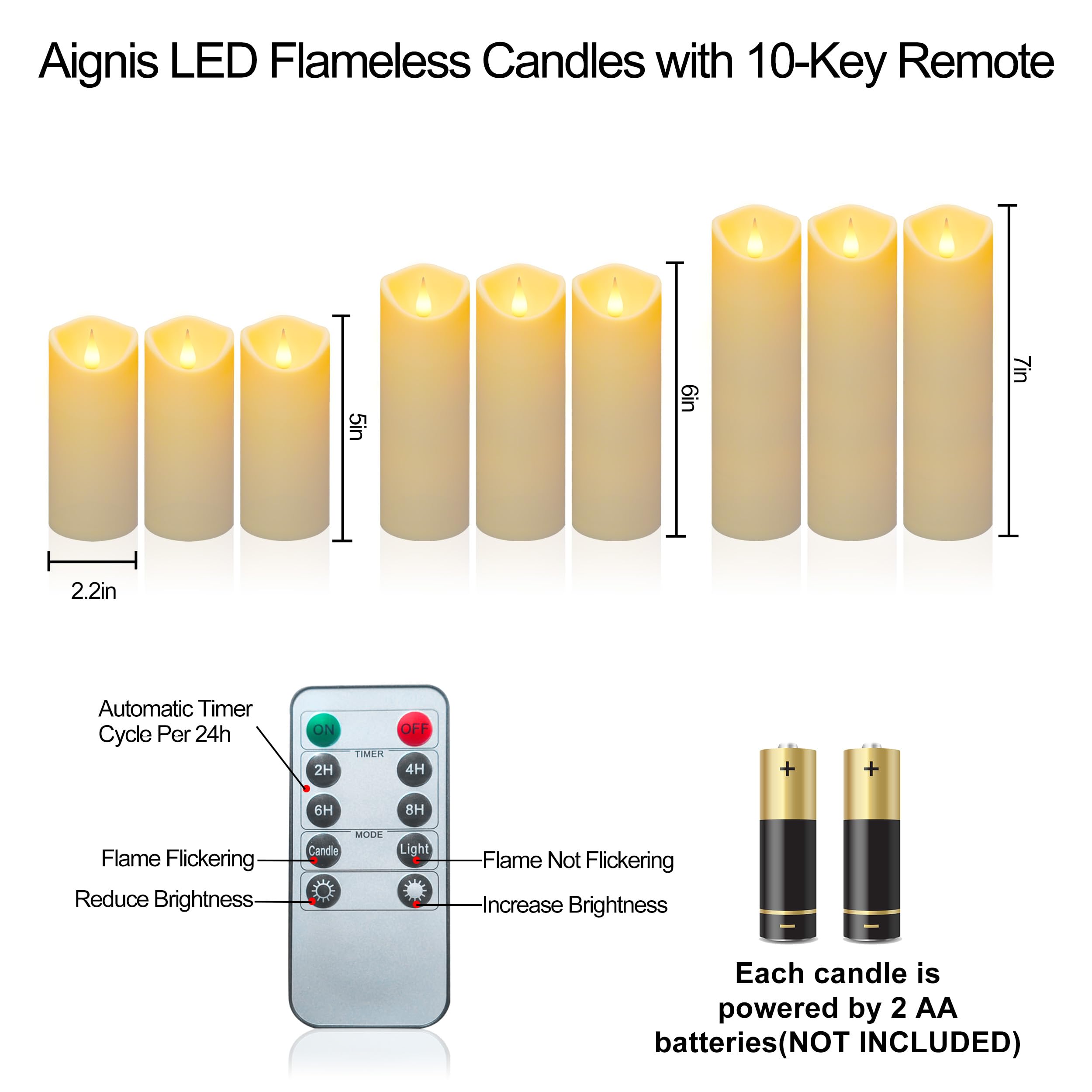 Aignis 12-Pack Waterproof Flameless Candles, 2.2" Slim Plastic Battery Operated LED Pillar Candles with 2 Remotes & Timers, Melt-Proof Fake Electric Candles for Outdoor Patio, Wedding, Home Decor