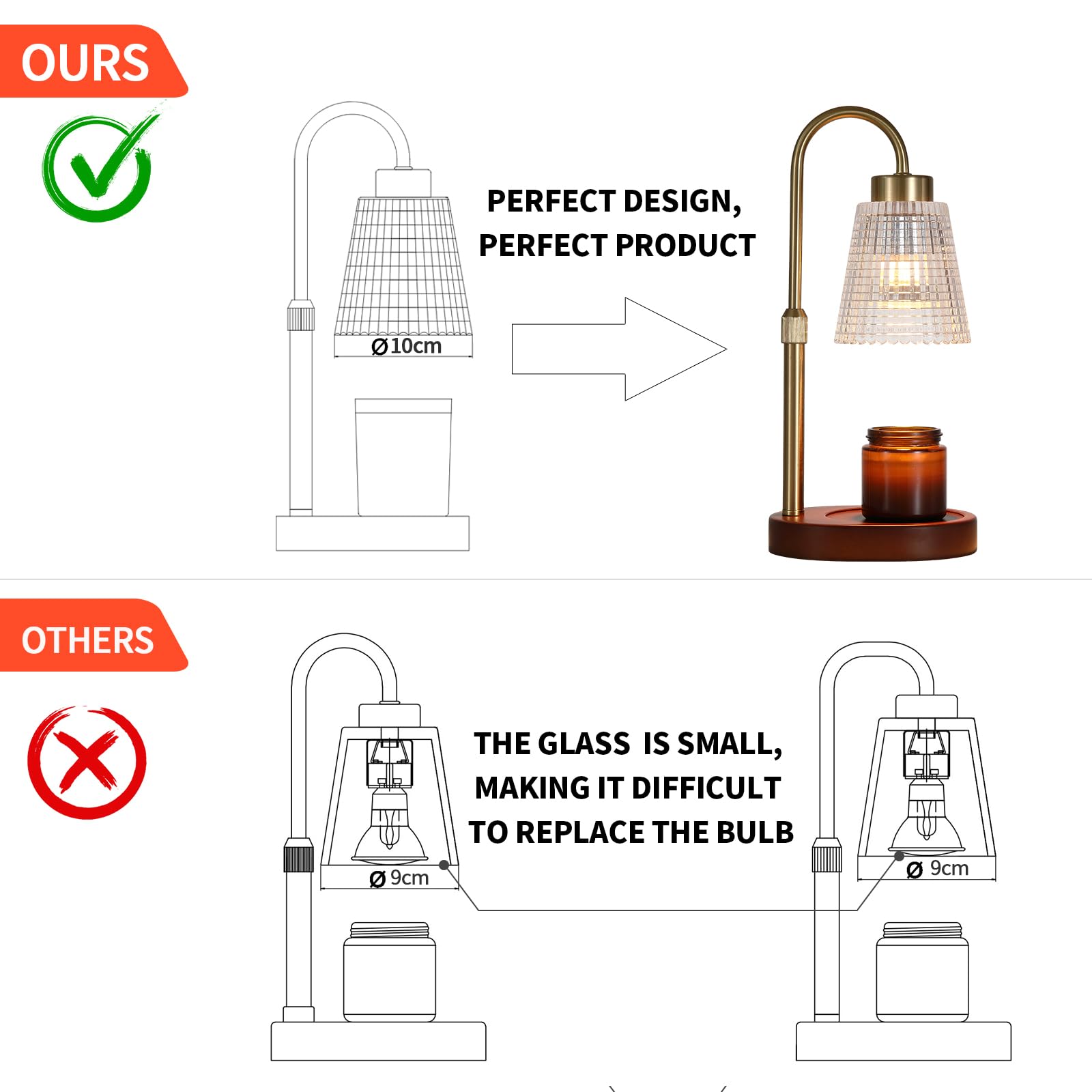 MEIXISUE Candle Warmer Lamp with Timer and Dimmer,Electric Amber Light Gifts for Women Melt Wax Warmer Lamp with 2 Bulbs for Candle Jars House Warming New Home Decor