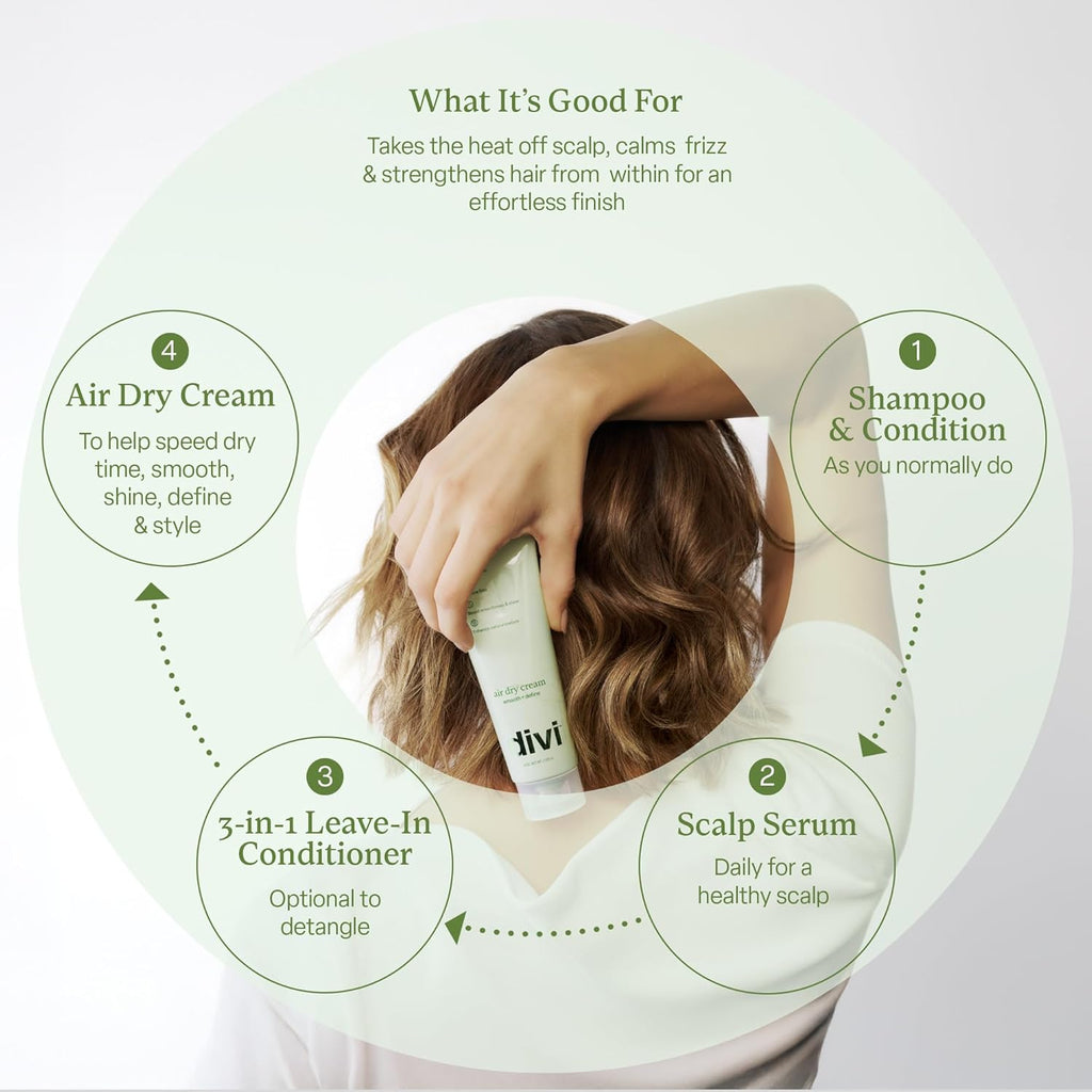 Divi Air Dry Styling Cream for Curly, Wavy & Frizzy Hair, Smooths, De-Frizzes, & Defines Strands for Up to 24 Hours, Adds Major Softness, Shine & Natural Style, 4 Oz
