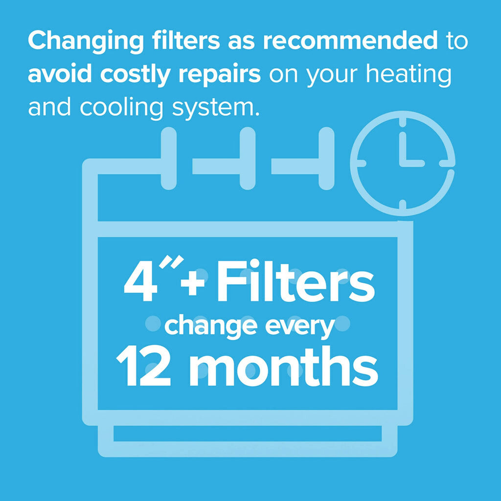 Filtrete 16x25x5, AC Furnace Air Filter, MPR 1550 DP, Healthy Living Ultra Allergen Deep Pleat, 1-Pack (actual dimensions 15.75 x 24.13 x 4.88)