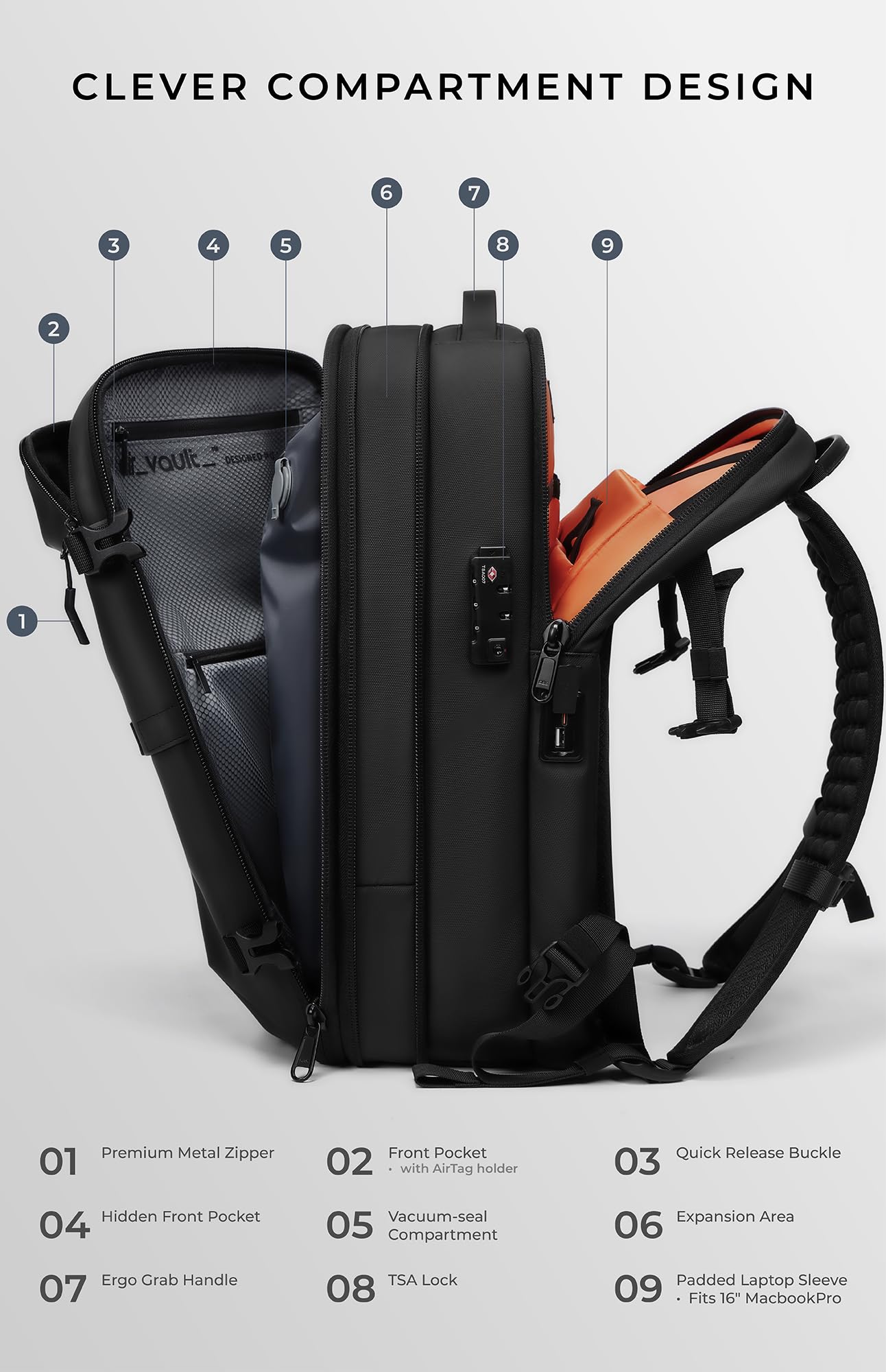 AirVault Vacuum Seal Travel Backpack 60L with Expandable HyperSeal Air Compression Vacuum System Water Resistant TSA Lock (Vacuum Pump Included, Black, 60L)