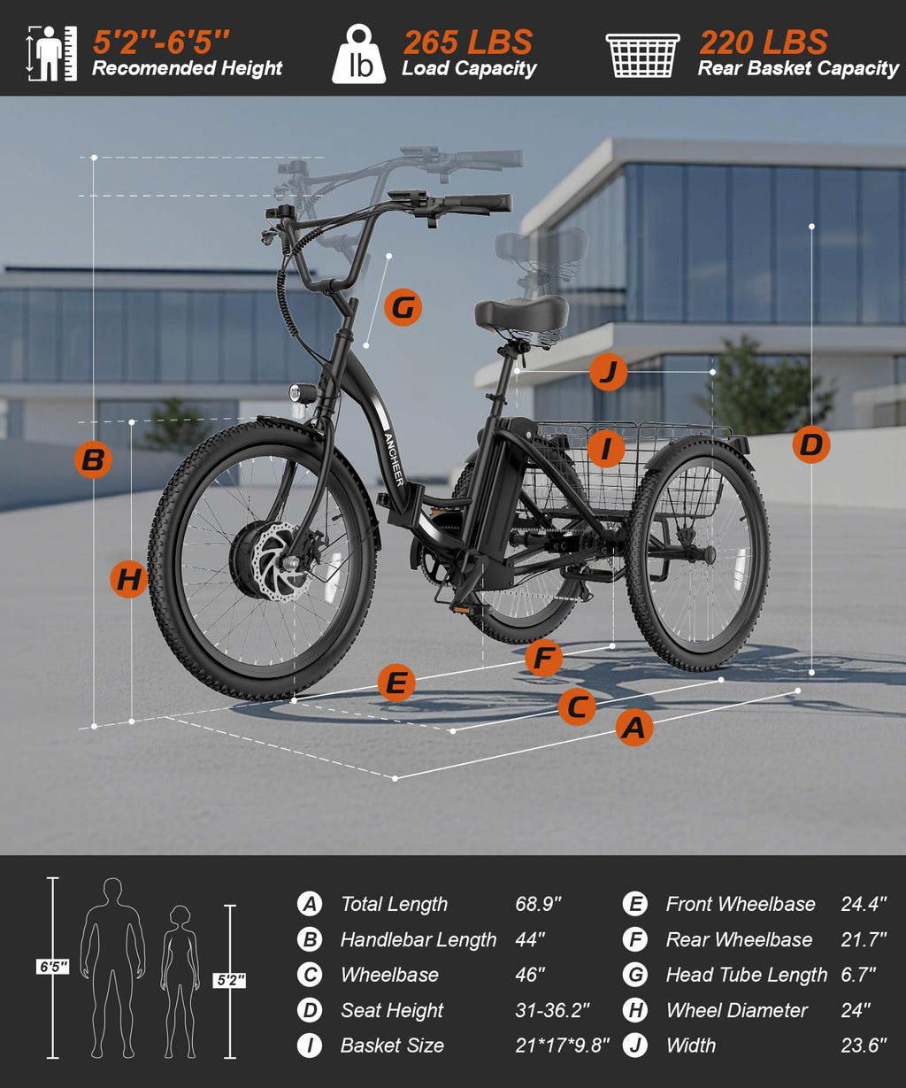 ANCHEER Electric Tricycle for Adults, Peak 600W Folding Electric Trike, 24" 499Wh Ebike for Seniors, 15.5MPH Electric Bike, Removable Battery, 3 Wheel, LCD, Rear Differential, Basket