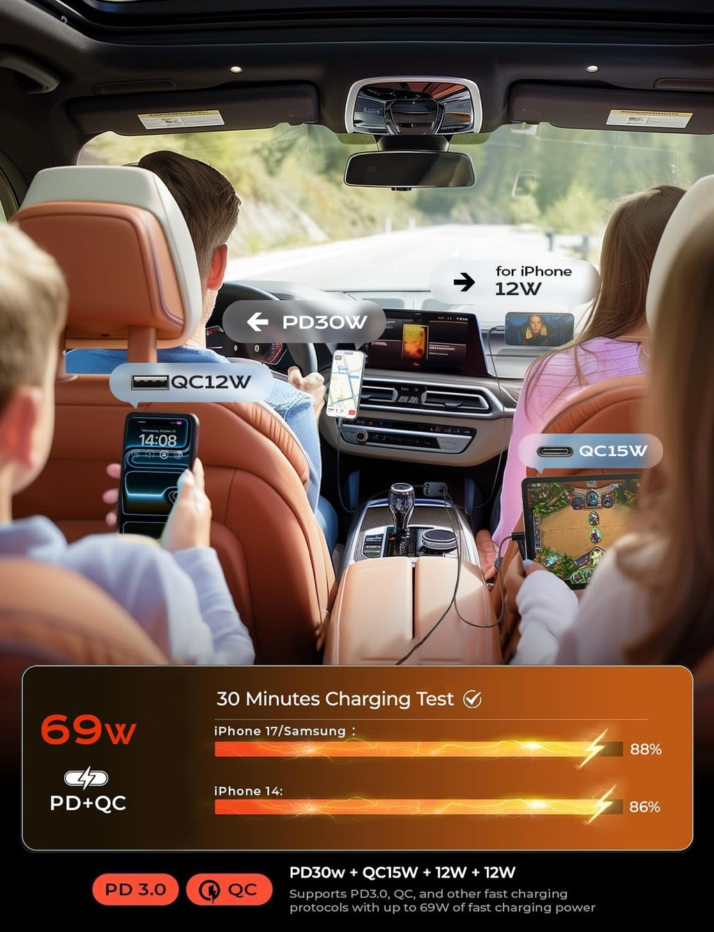 LISEN Retractable Car Charger, 84W Car Charger USB C Fast Charger Adapter for iPhone, Car Accessories for Men Women, Birthday Gifts for Fathers Day for Men Dad Husband, for iPhone 17 16 15 14 13 12 11