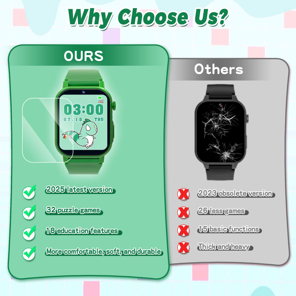 Kids Smart Watch Boys, Kids Game Smart Watch with 32 Games HD Touch Screen Video Camera Music Player Audiobooks Pedometer Flashlight Alarm Clock 12/24 hr, Toys Gift for 3-12 Years Old Boys Girls