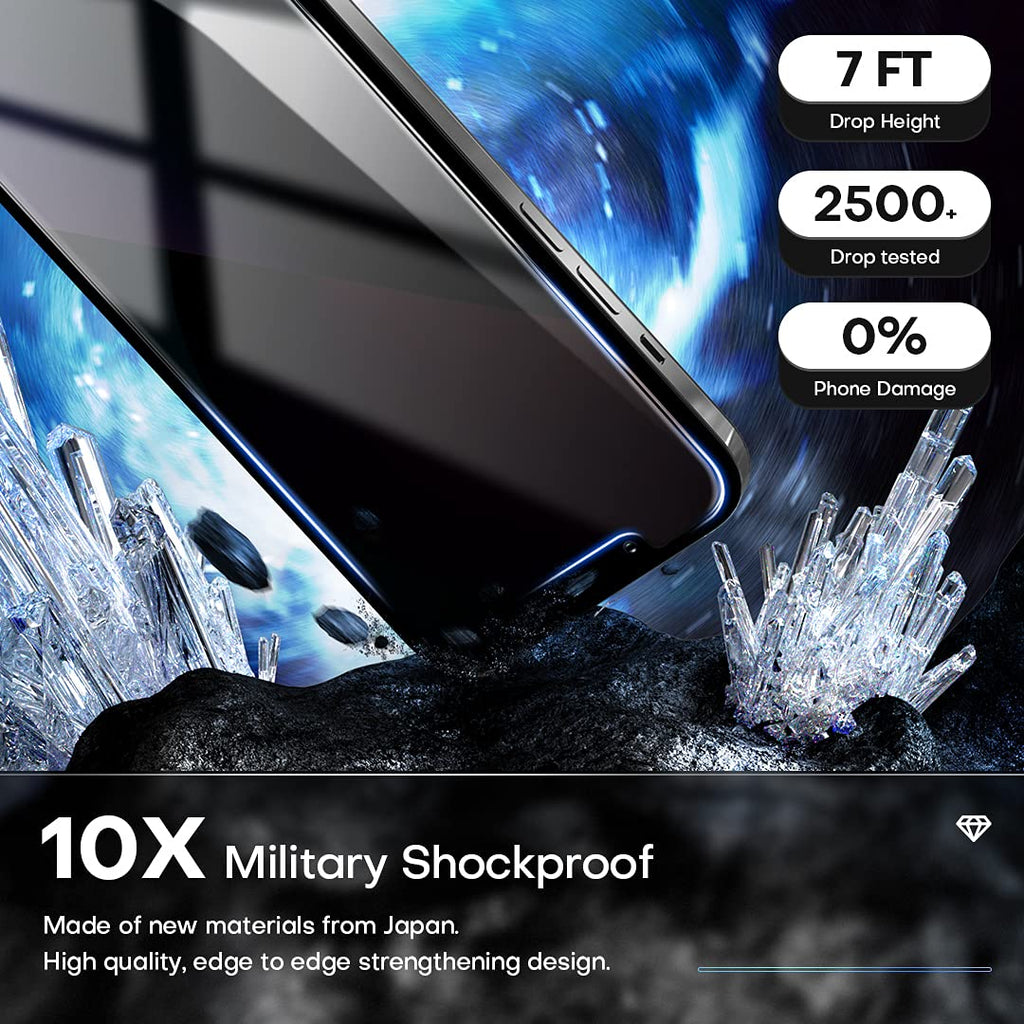 TOCOL [3 Pack] Compatible for Google Pixel 6 5G 6.4'' Tempered Glass Screen Protector & Glass Camera Lens Protector, Case Friendly, Anti-Scratch [Alignment Tool] [Fingerprint Unlock]