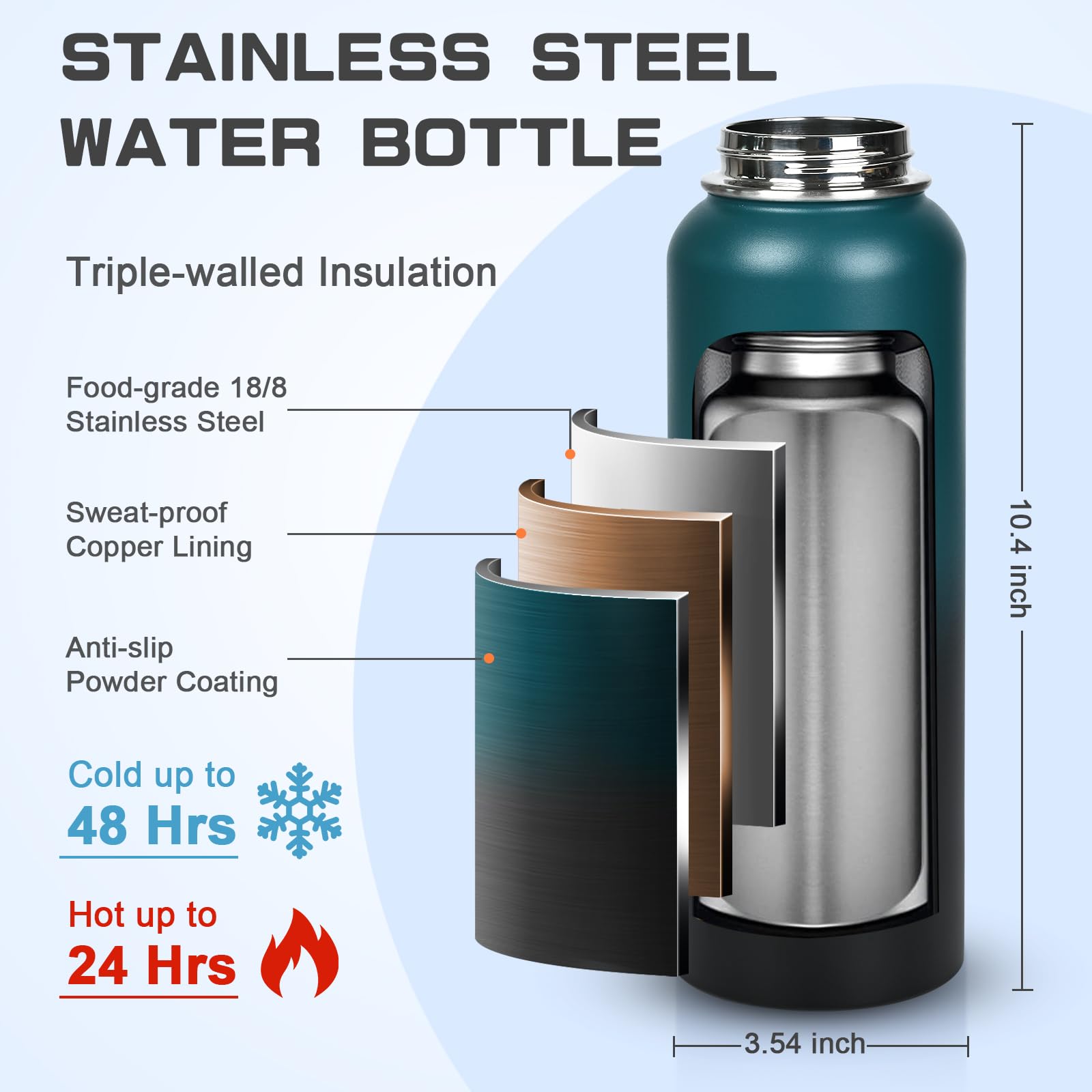 GAZLEMHO 40 oz Insulated Water Bottle with Straw& Spout 2-in-1 Lid, Triple Wall Vacuum Stainless Steel Cold 48H, Leak Proof Sports Metal Flask Jug with Paracord Handle, Black