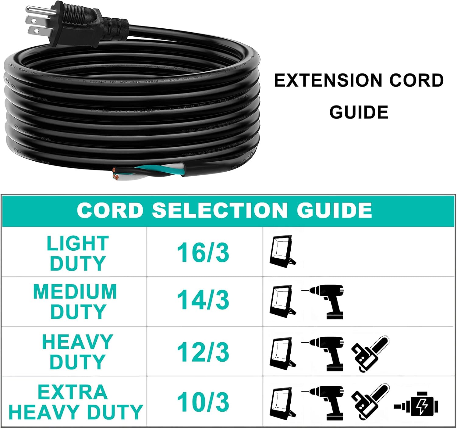 25 FT 14 AWG 3 Prong Replacement Power Cord, 15 Amp 14 Gauge 3 Conductor Wire Extension Cable with Pigtail Open Wiring End.