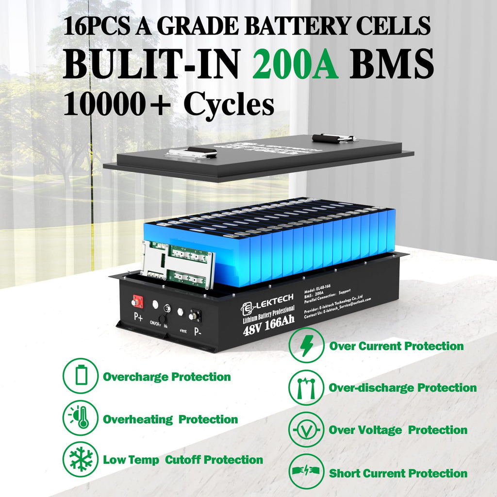 36V 100Ah LiFePO4 Lithium Golf Cart Battery with Charger, Built-in Smart 200A BMS, with Touch Monitor, Perfect for Golf Carts, Off-grid