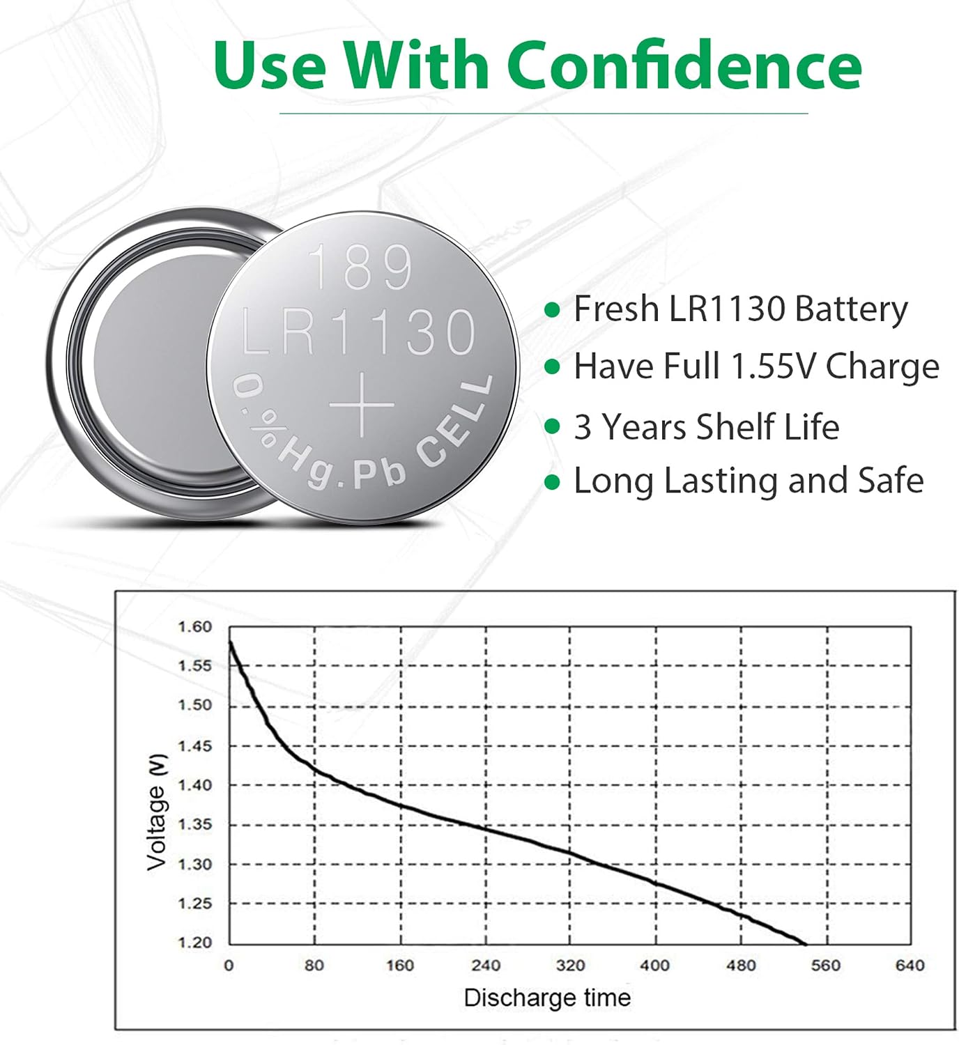 LiCB 20 Pack LR1130 AG10 Battery 1.5V Long-Lasting Alkaline Button Cell Batteries