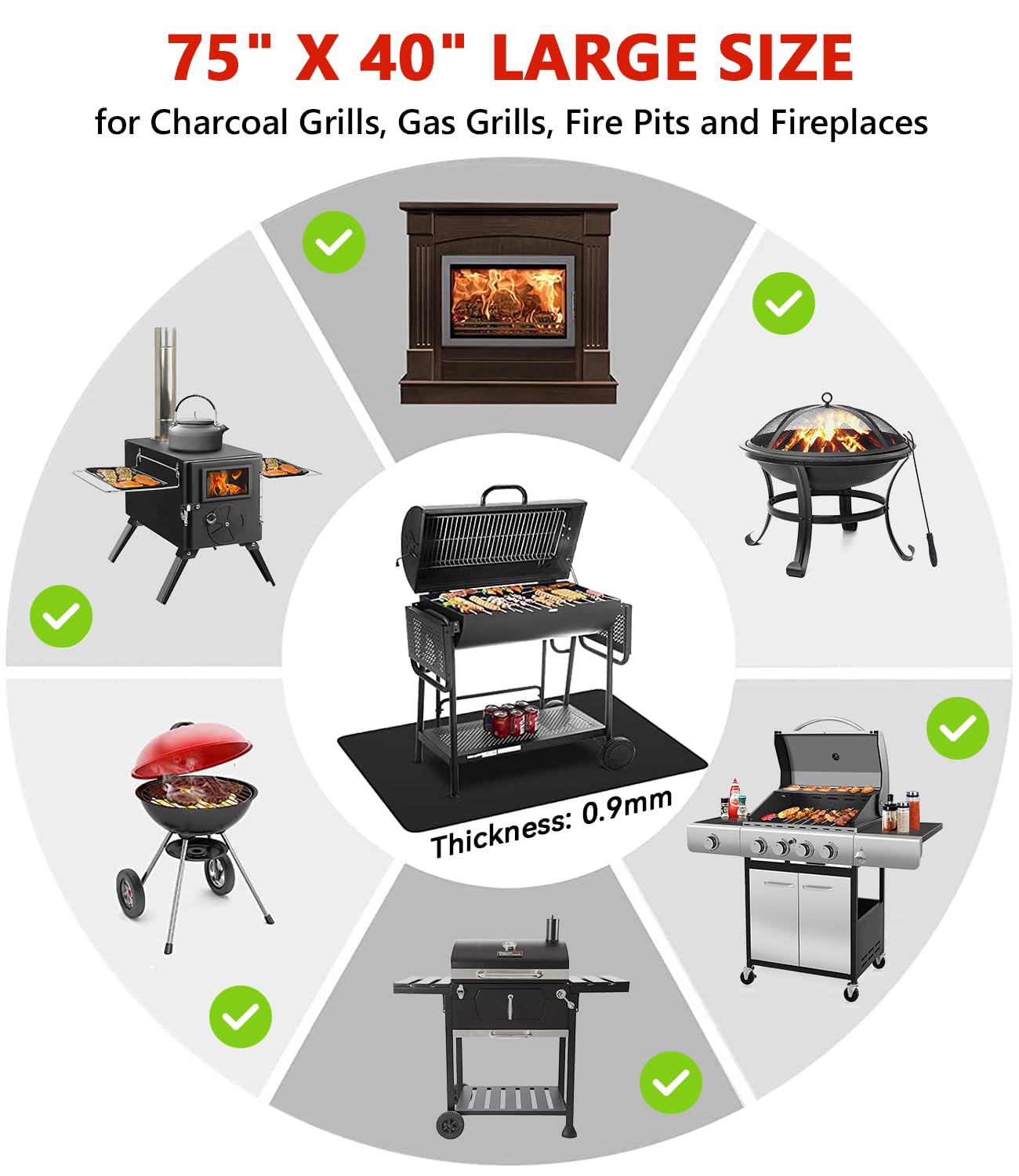 Protebox 48 x 30 inch Under Grill Mats for Outdoor Grill, Double-Sided Fireproof Deck and Patio Protector Mat, Waterproof Oil-Proof BBQ Floor Pad Indoor Fire Pit Fireplace Mat