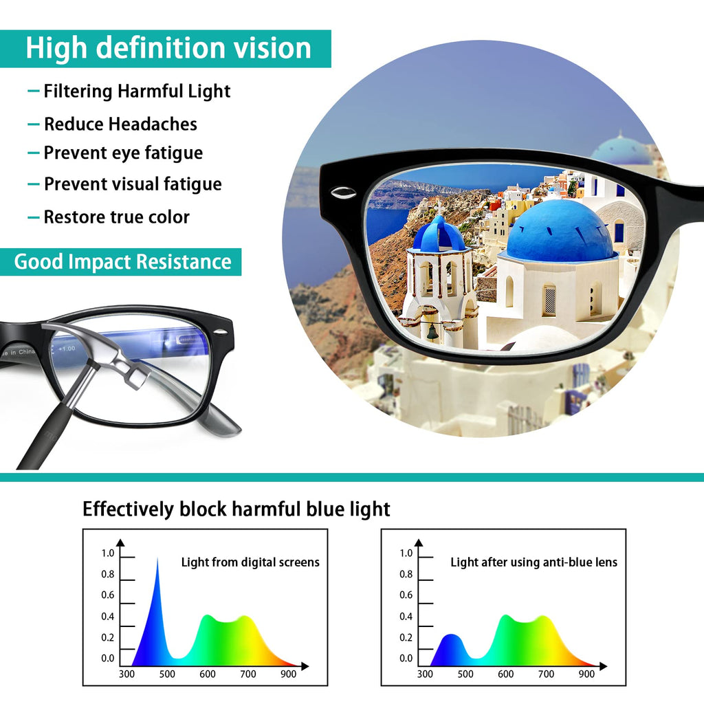 SIGVAN Reading Glasses 5 Packs Blue Light Blocking Eyeglasses Quality Spring Hinge Colorful Computer Readers for Women Men