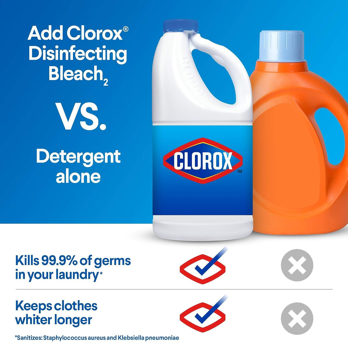 Clorox Disinfecting Bleach, 121 Fluid Ounces (Package May Vary)