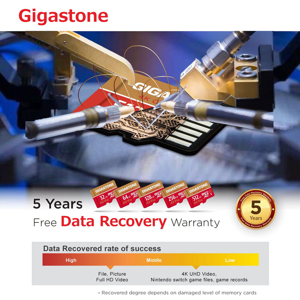 【5-Years Data Recovery】 GIGASTONE 64GB Micro SD Card 5-Pack, 4K Camera Pro, A2 V30 Compatible with Gopro, Dash Cam, DJI, Drone, Security Camera, Speed Up to 95MB/s, UHS-I U3 C10, with Adapter