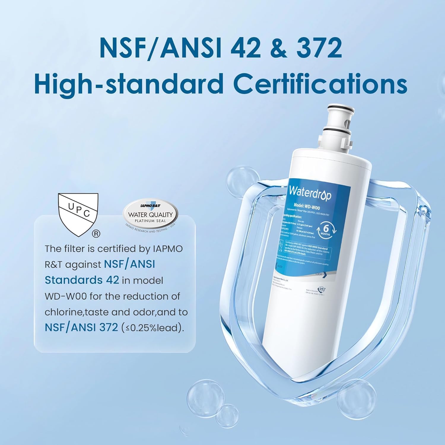 Waterdrop 3US-MAX-F01 3US-PF01 Maximum Under Sink Water Filter, Replacement for Filtrete® Advanced 3US-PF01, 3US-MAX-F01, 3US-PS01, 3US-MAX-S01, Manitowoc K-00337, K-00338, NSF/ANSI 42 Certified