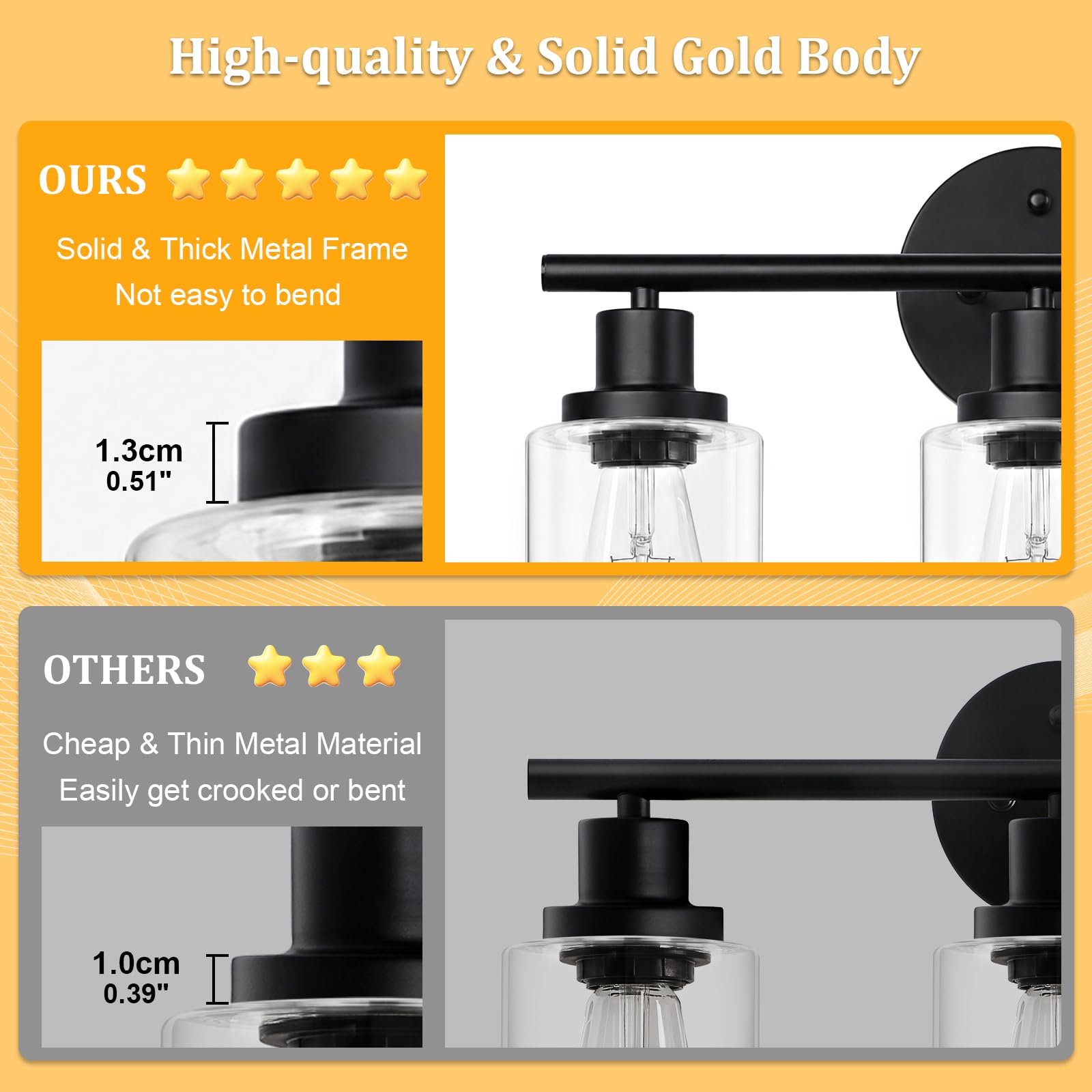 Unicozin 2 Pack Modern Bathroom Light Fixtures, 3 Light Vanity Lights, Black Wall Lamp with Clear Glass for Bathroom, Mirror, Living Room, Bedroom, Hallway, E26 Base