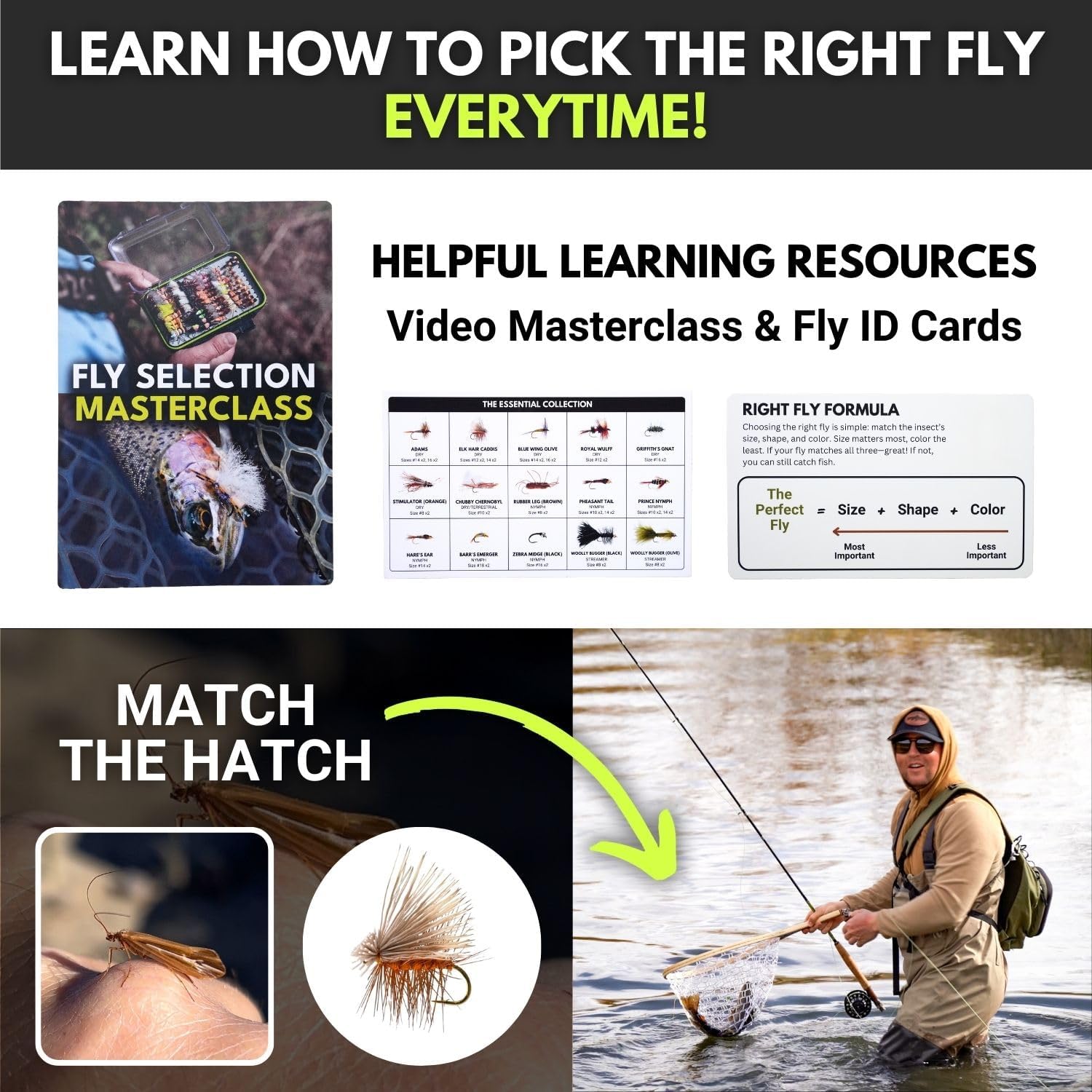 Ventures Fly Co. | 40 Premium Hand Tied Fly Fishing Flies Assortment | Fly Box Included | Dry, Wet, Nymphs, Streamers, Wooly Buggers, Terrestrials | Trout, Bass Lure Set, Kit