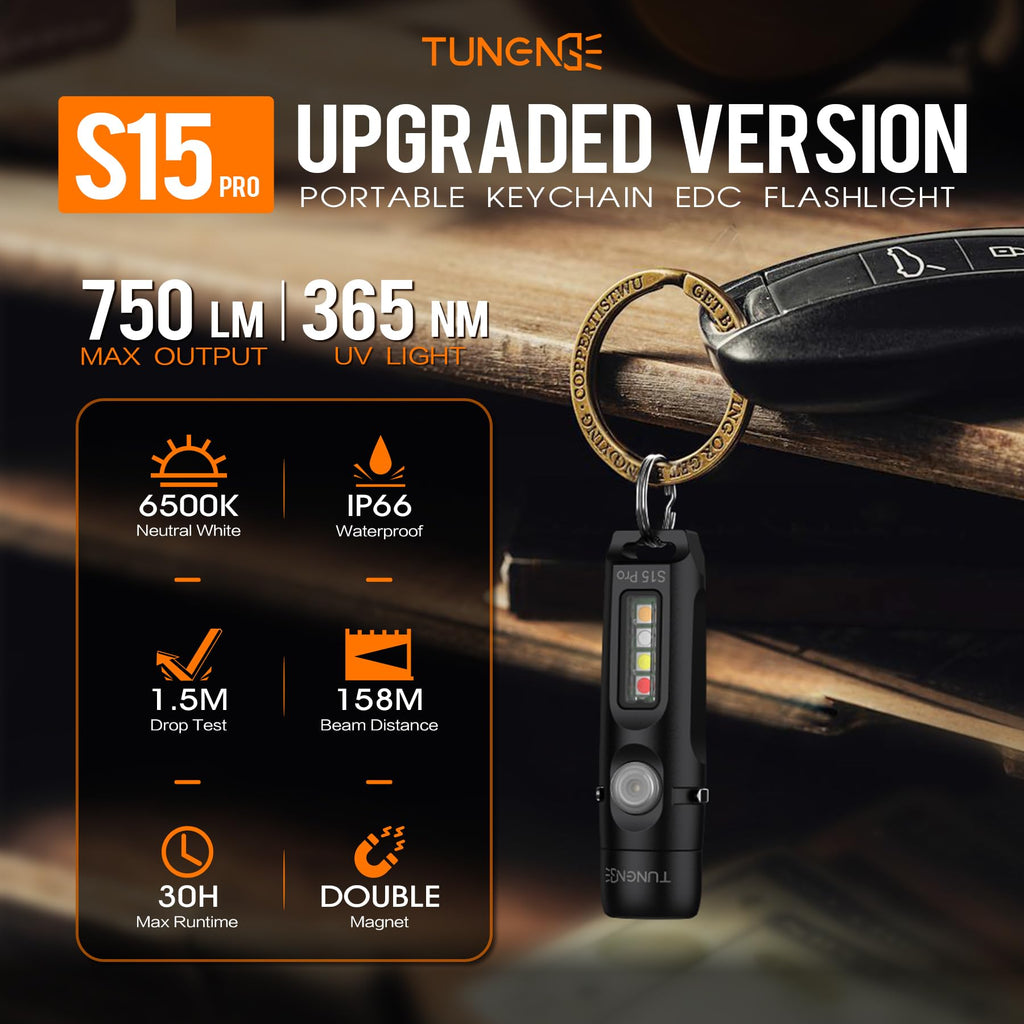 S15PRO-TK 7075 Aluminum Keychain Flashlight Rechargeable, 750 Lumens EDC Mini Flashlight, Pocket Light with 5 Side Light + Screwdriver & Quick-Release Tail Cap for Emergencies, Maintenance, Khaki