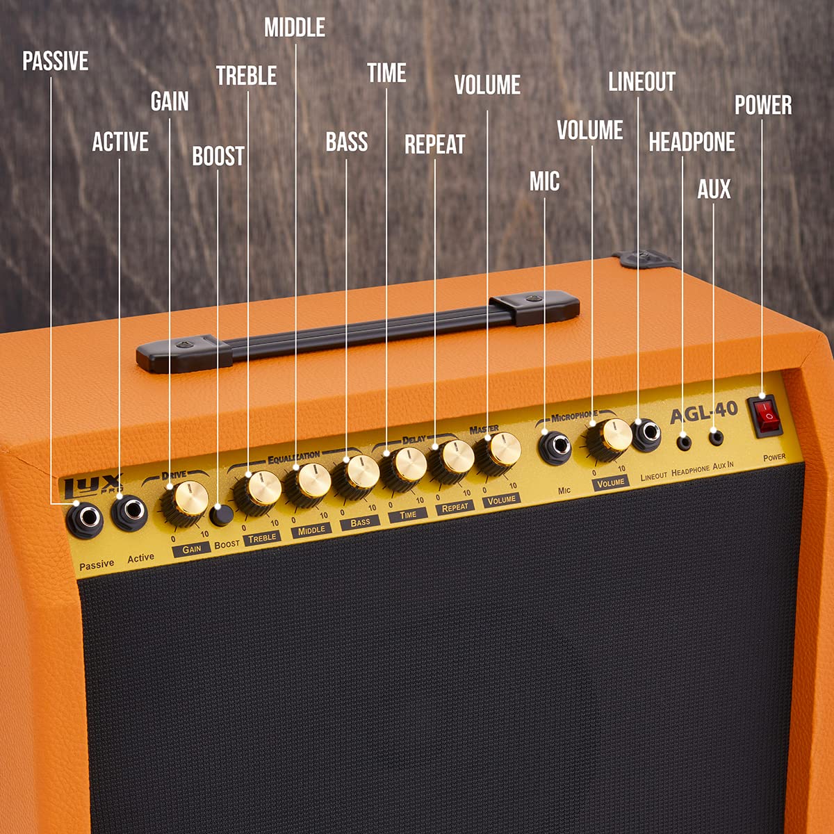 LyxPro Electric Guitar Amp 20 Watt Amplifier Built in Speaker Headphone Jack and Aux Input Includes Gain Bass Treble Volume and Grind - Black
