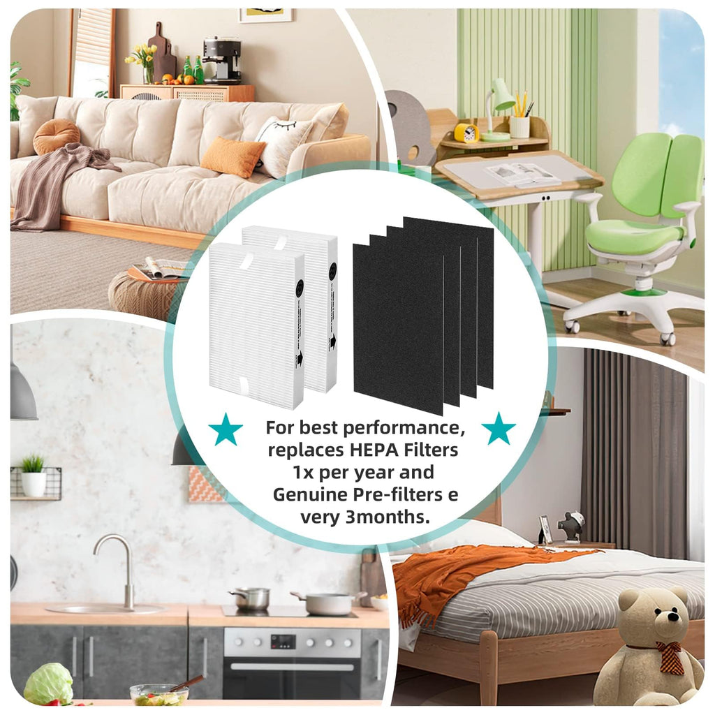 HPA200 Replacement Filters for Honeywell HPA200 HRF-ARVP200 Series Air Purifiers HPA200, HPA201, HA202, HPA204, HPA250, HPA5200, 2 R Filter and 4 Activated Carbon Pre-Filters A