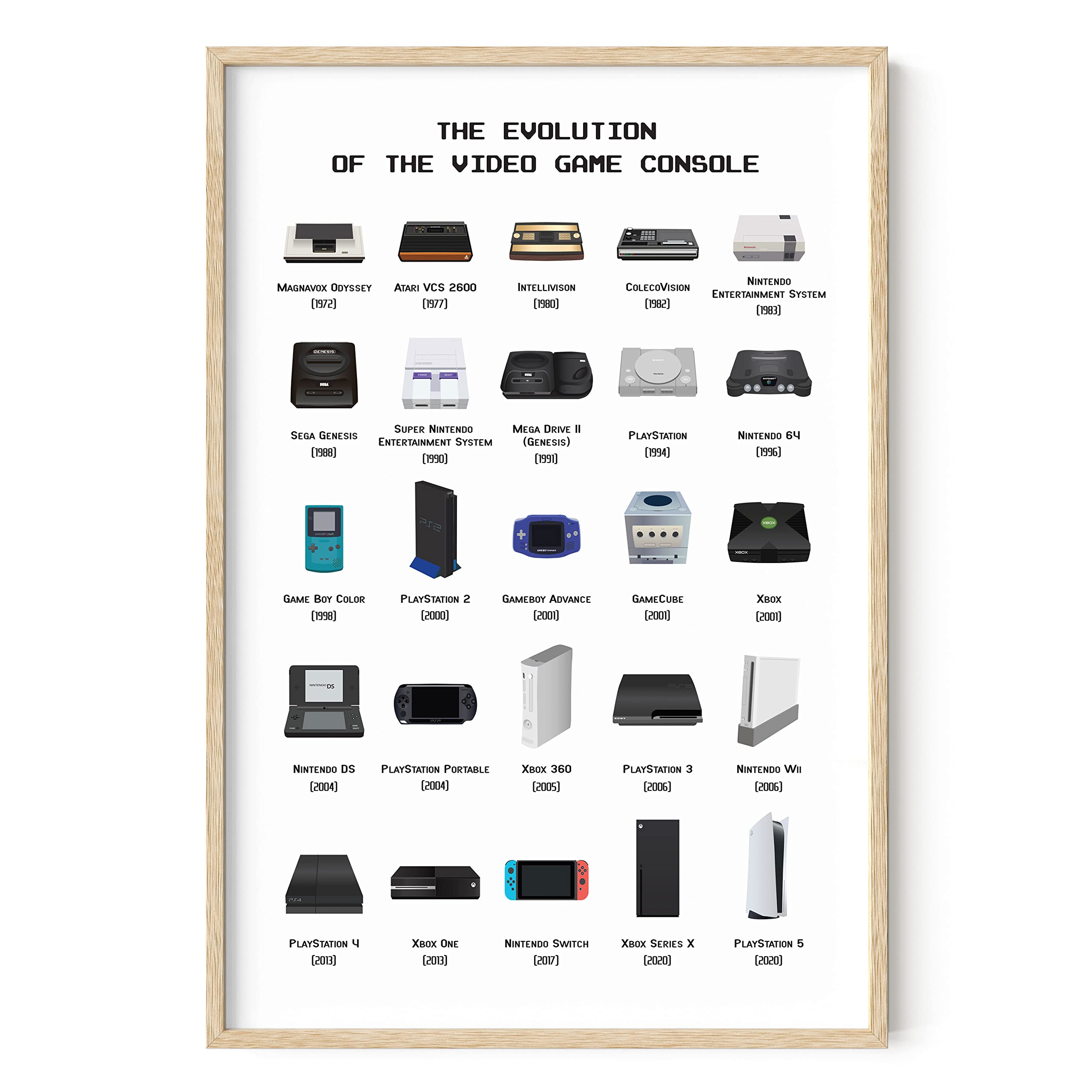 HAUS AND HUES Video Game Art, Video Game Posters for Boys Room, Gaming Room Decor for Boys Wall Decor, Gamer Wall Decor, Gaming Decorations (Beige Frame, 12x16)