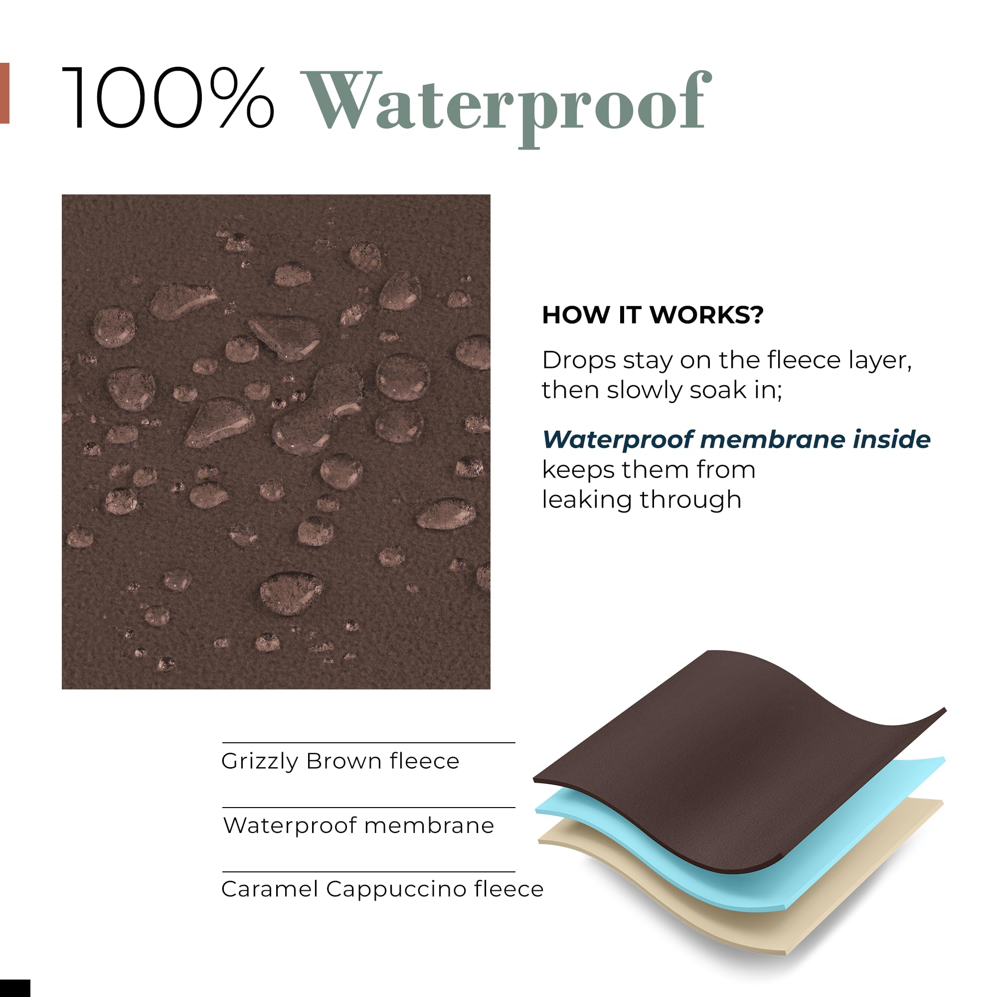 Waterproof Blanket for Bed & Couch Protection, Reddish/Green, 80"x90" | High-Density Heavy-Duty Material – Ultra-Soft & Durable Soft Fleece, Leakproof, Reversible, Silent No-Crinkle Design